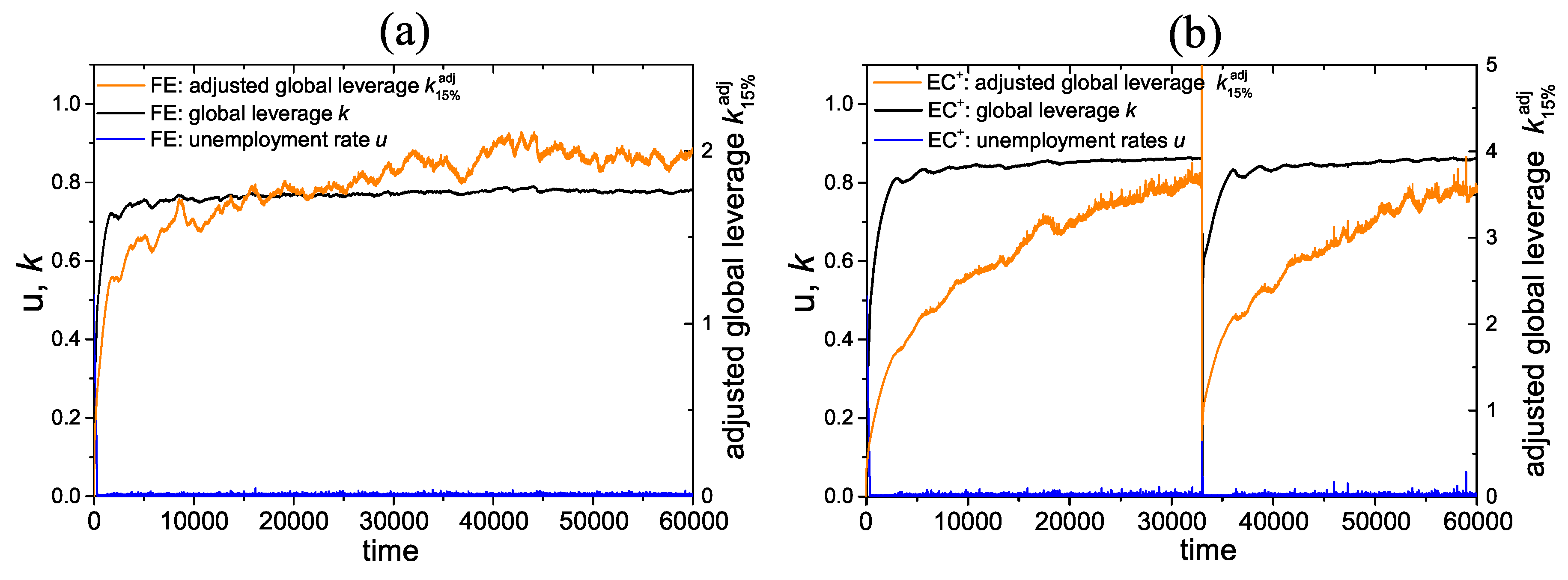 Sustainability 11 03075 g010 Sustainability 11 03075 g010