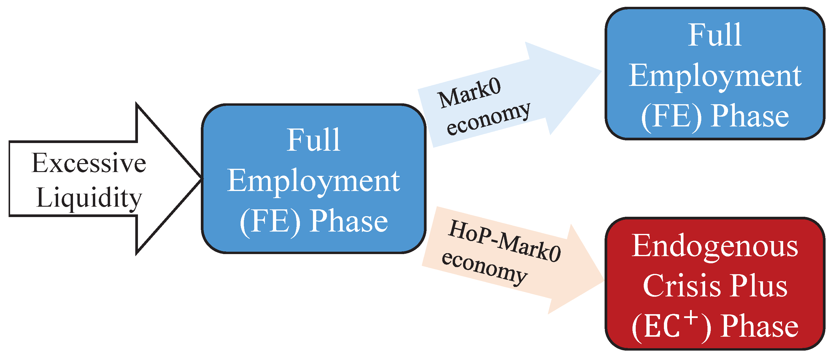 Sustainability 11 03075 g011 Sustainability 11 03075 g011