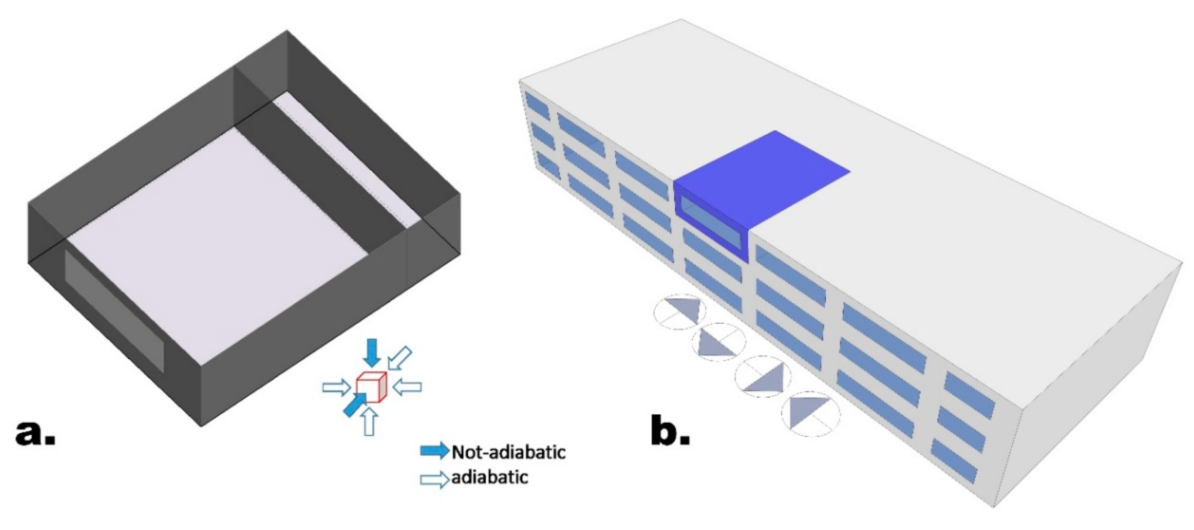 Sustainability 11 03078 g003