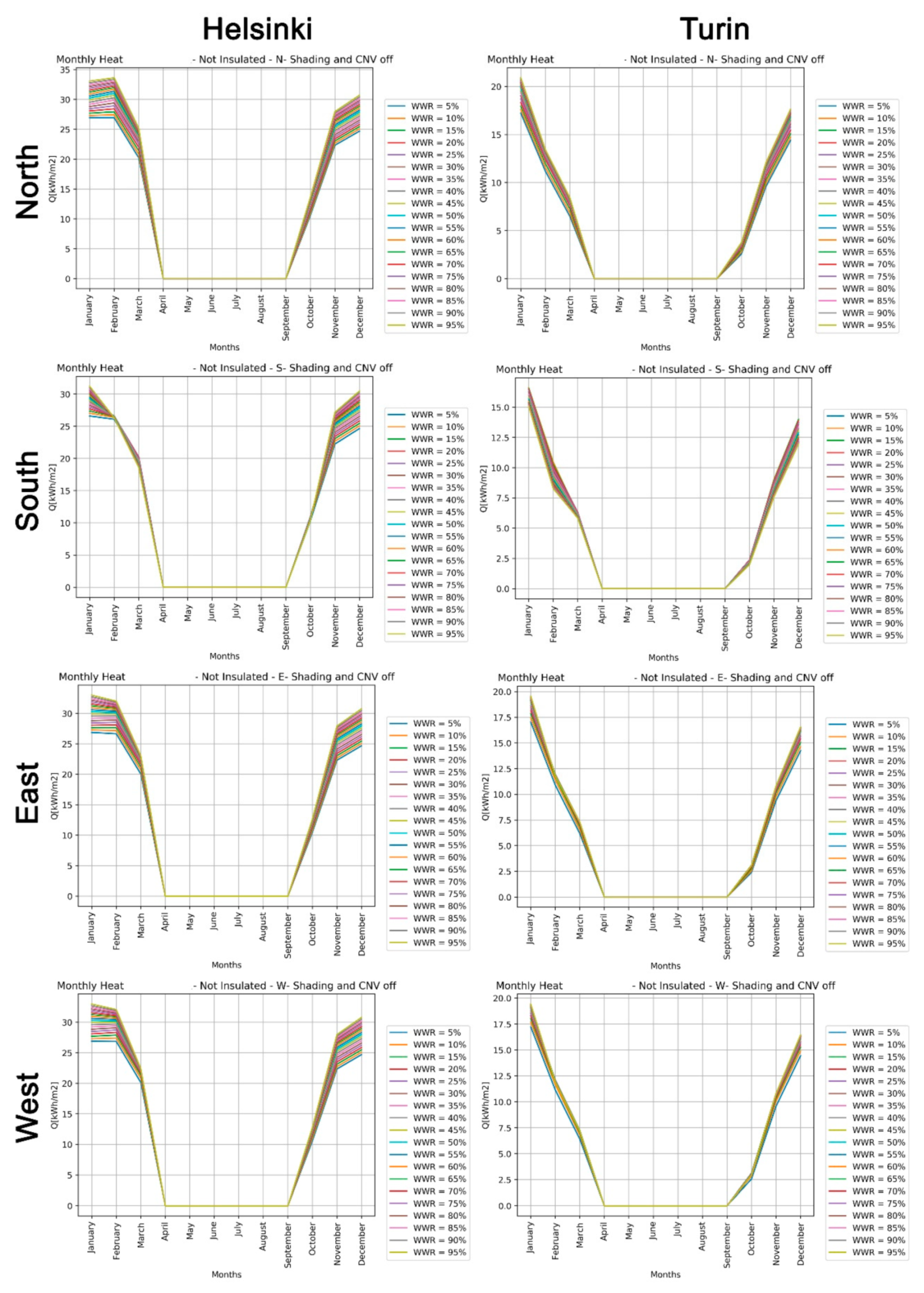 Sustainability 11 03078 g012