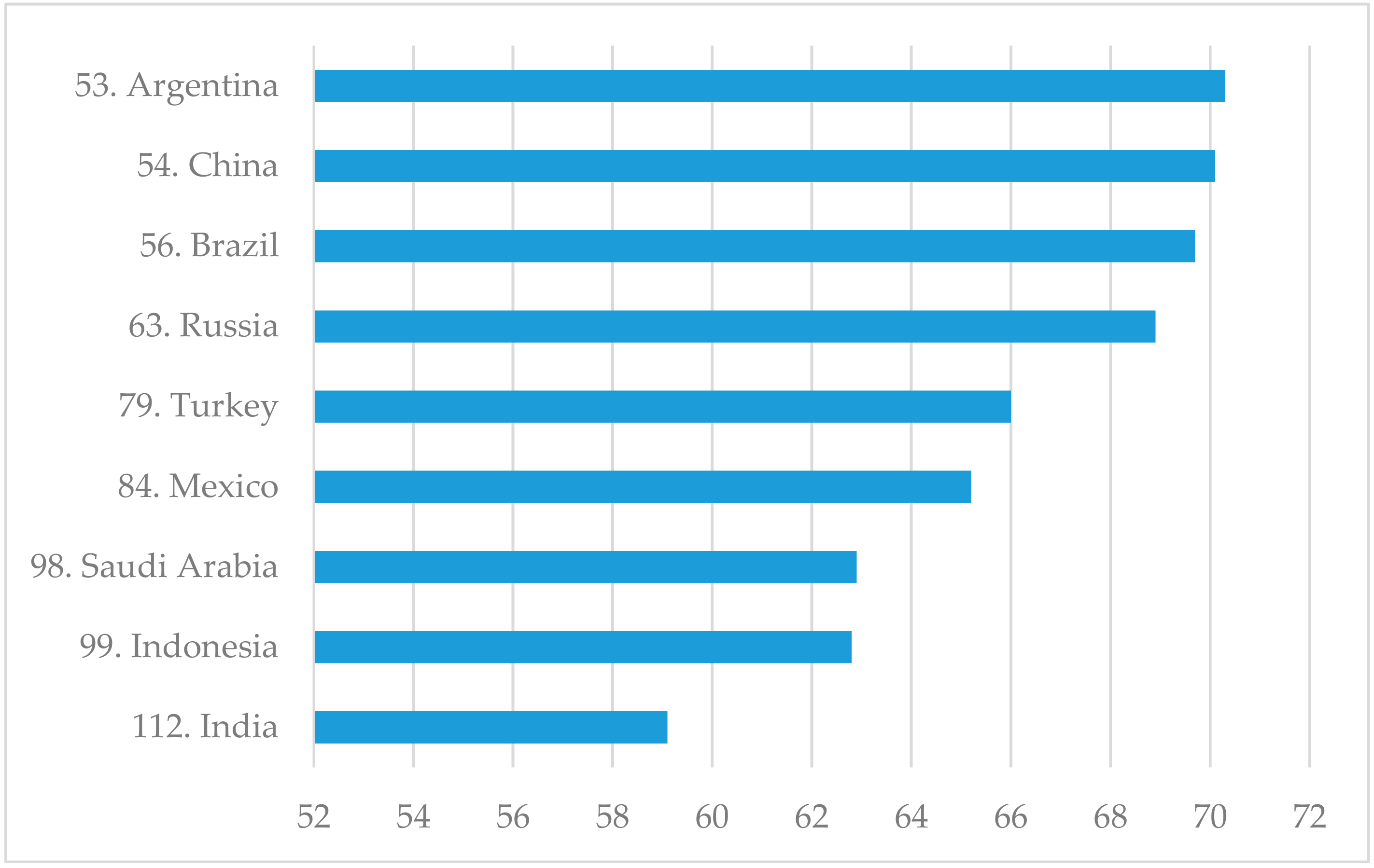 Sustainability 11 03095 g002 550