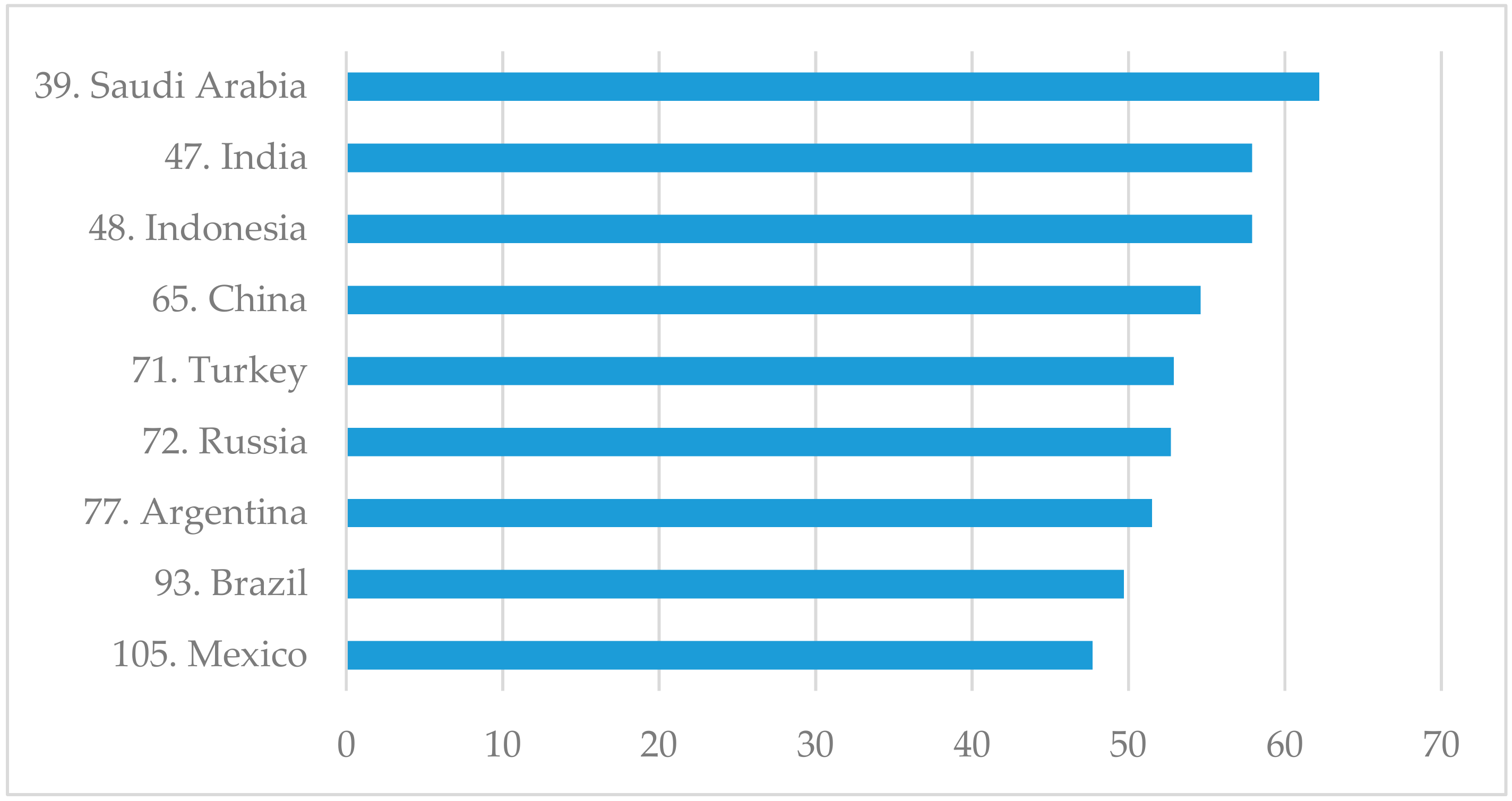 Sustainability 11 03095 g003 550