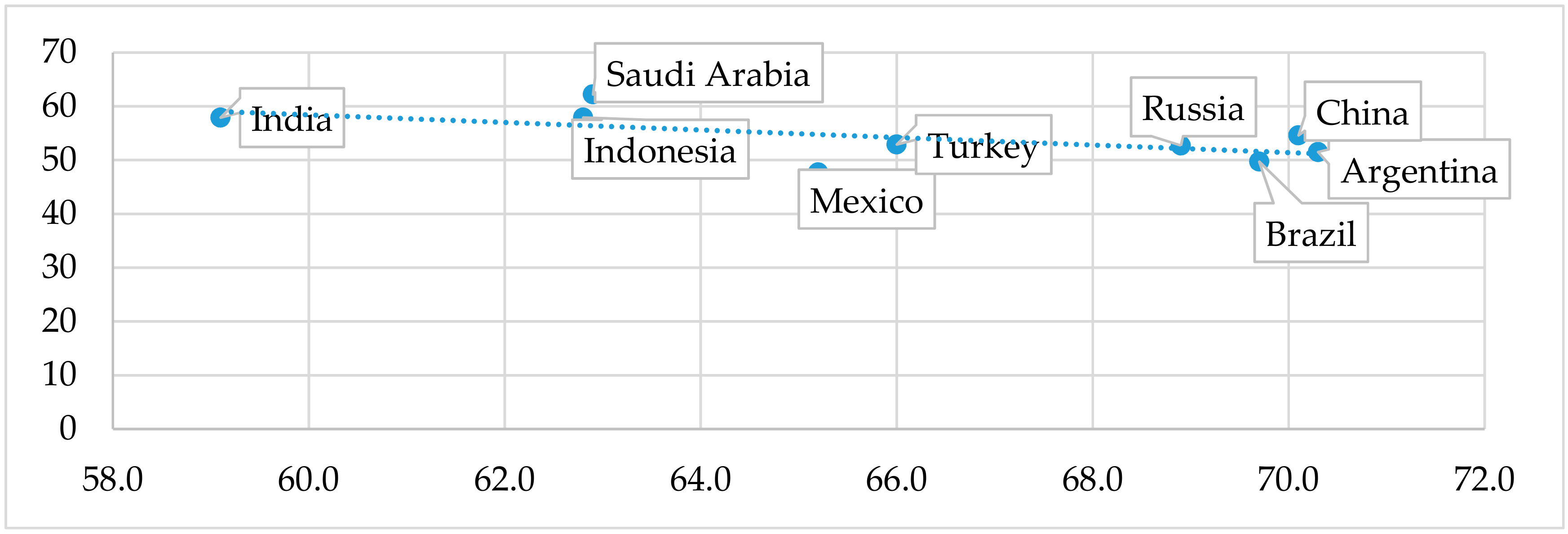 Sustainability 11 03095 g004 550
