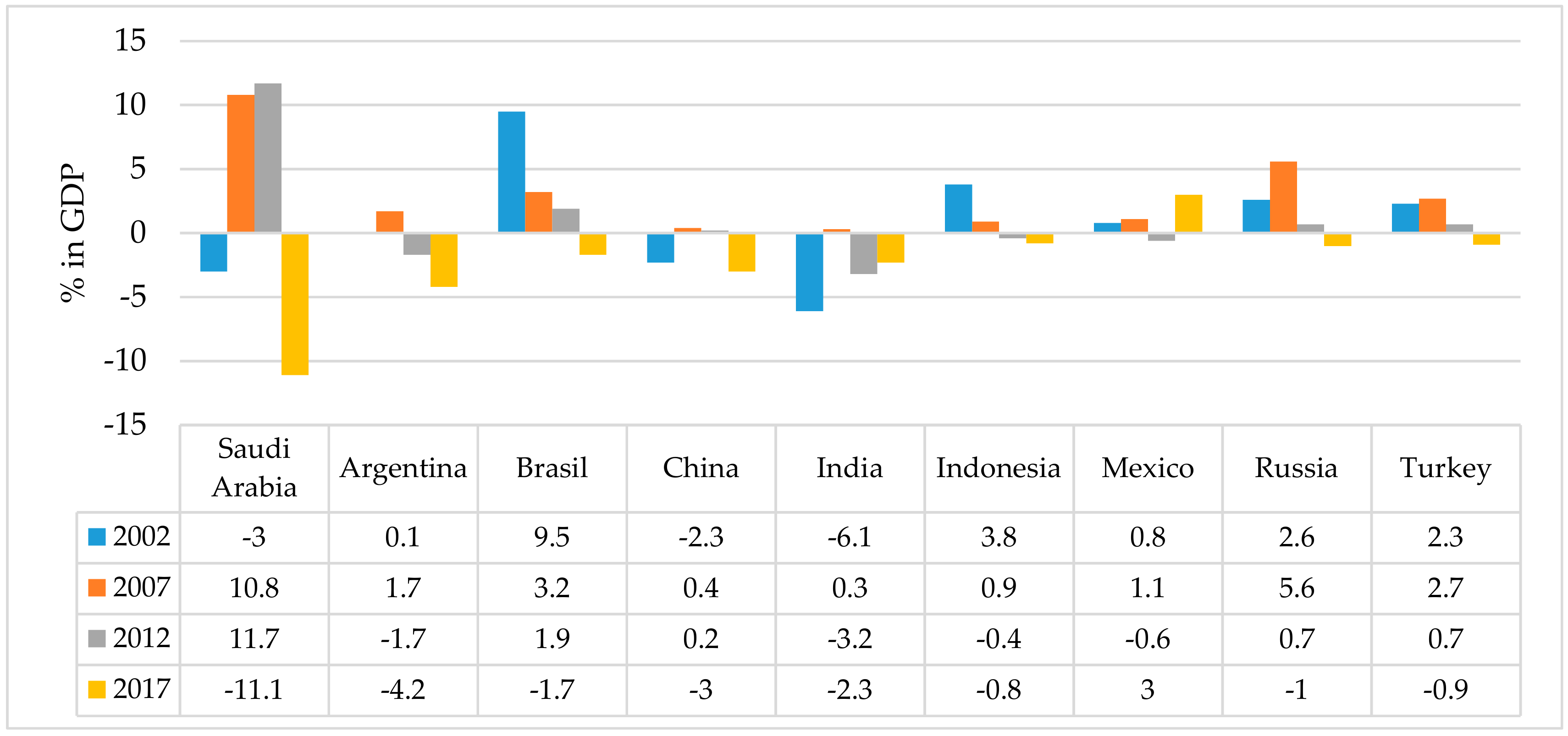 Sustainability 11 03095 g009 550