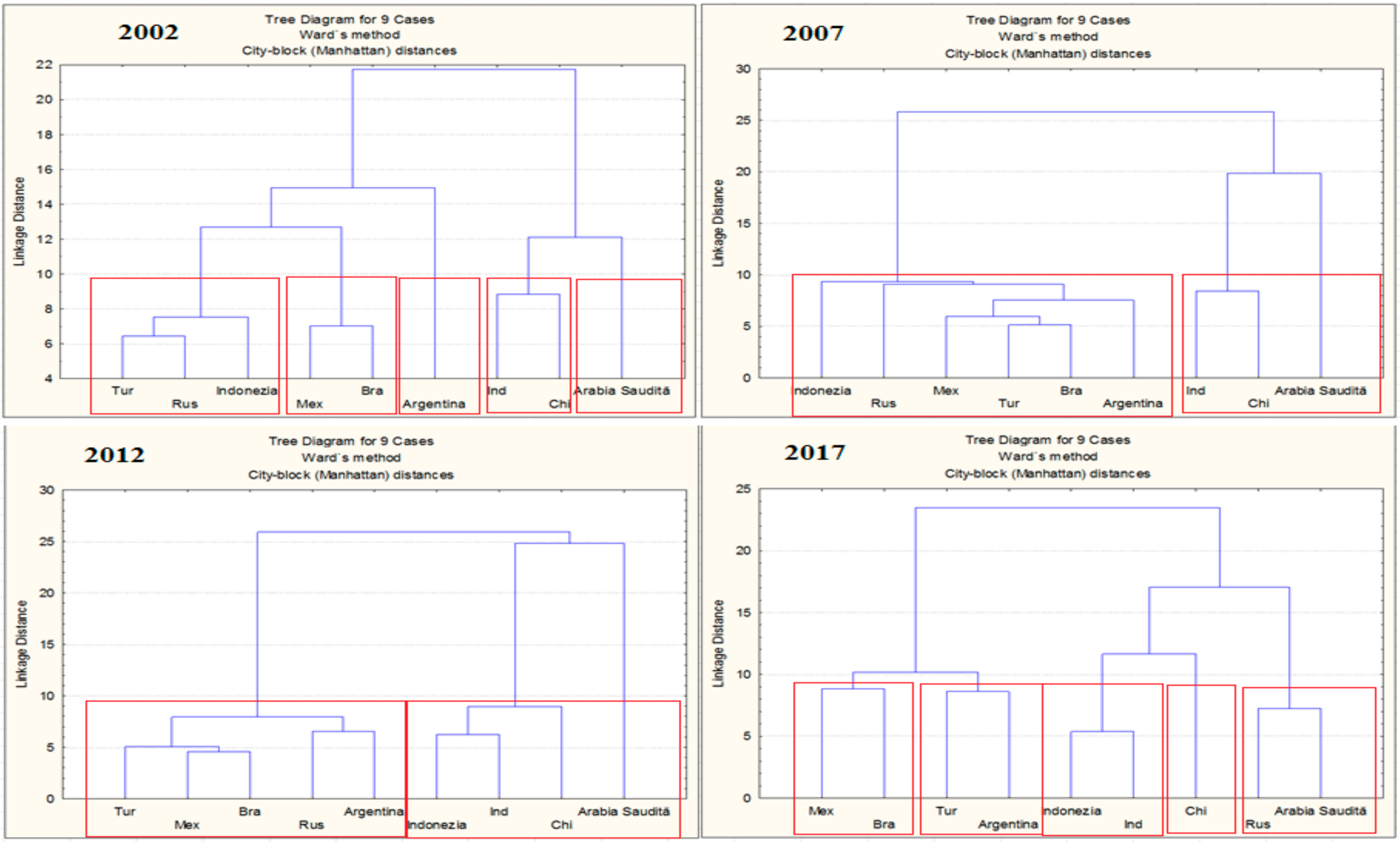 Sustainability 11 03095 g010 550