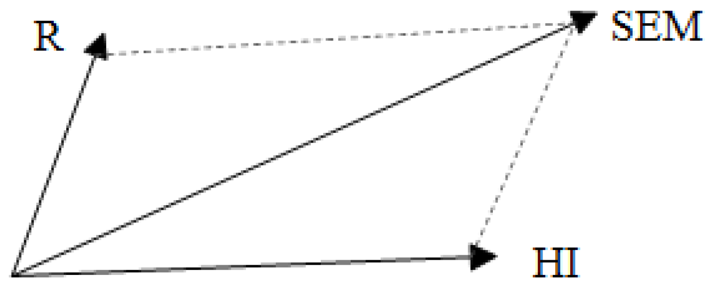 Sustainability 11 03103 g002