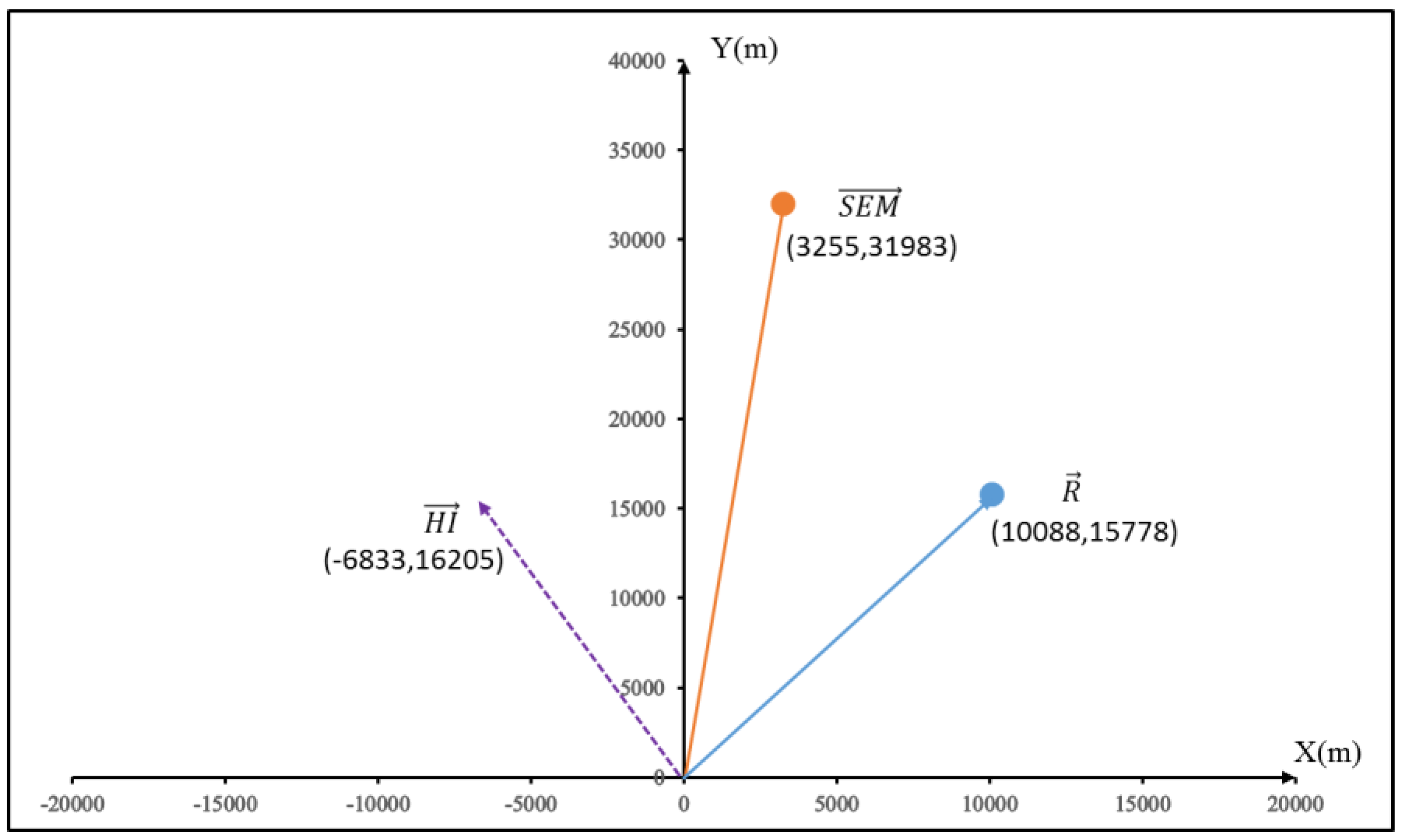 Sustainability 11 03103 g006