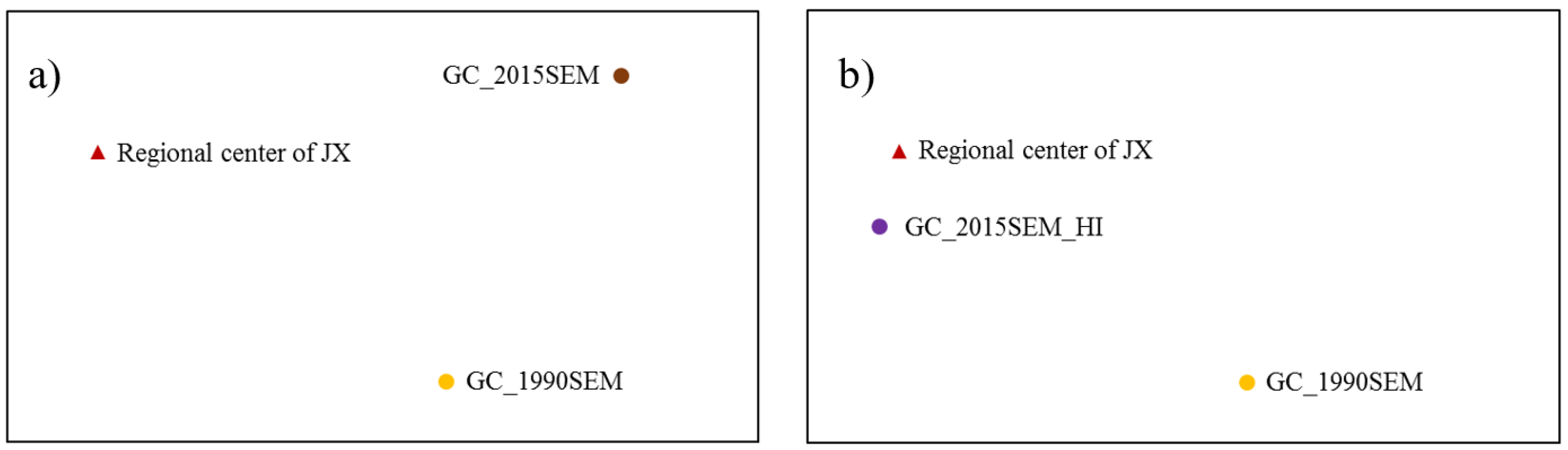 Sustainability 11 03103 g007