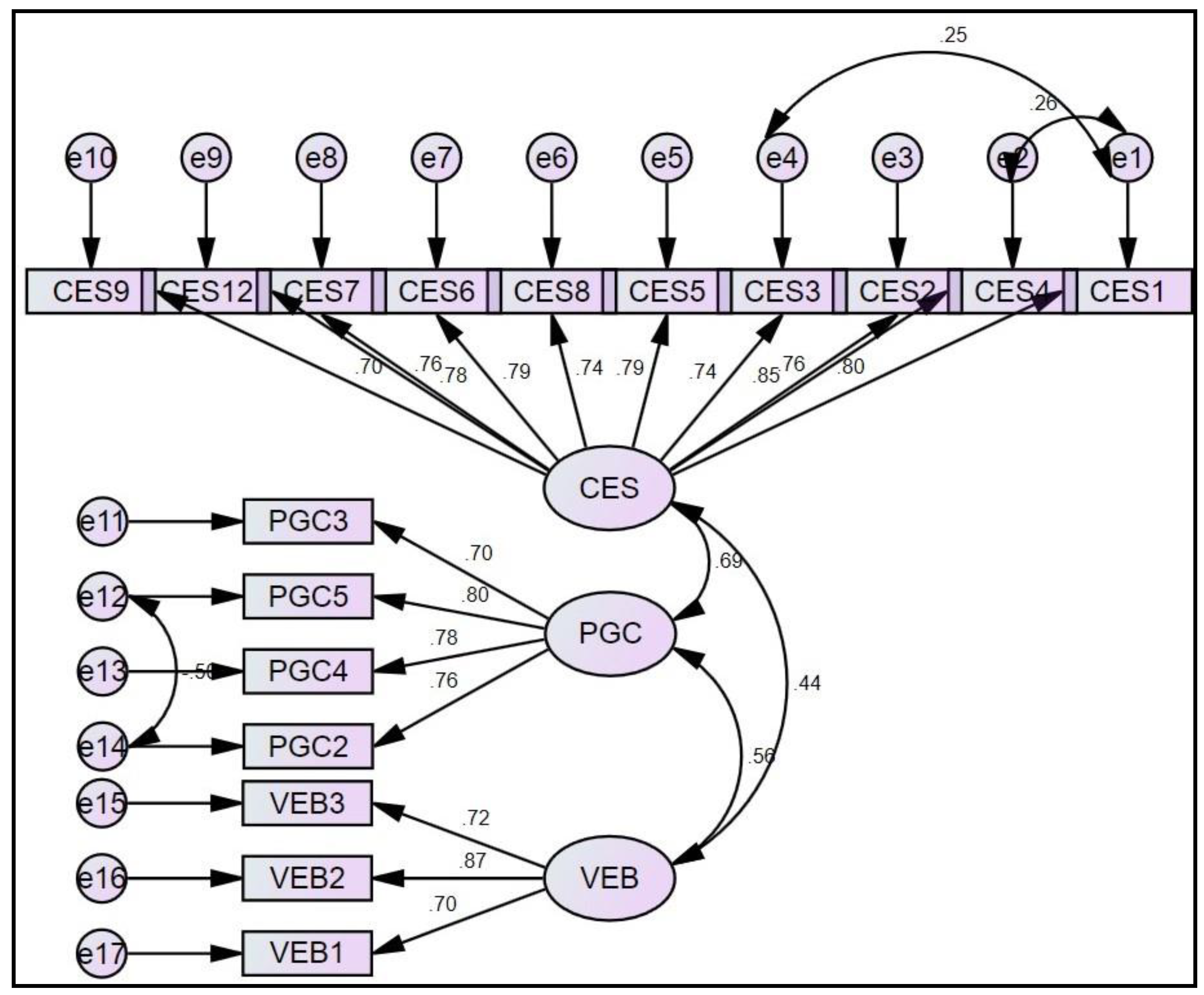 Sustainability 11 03123 g002