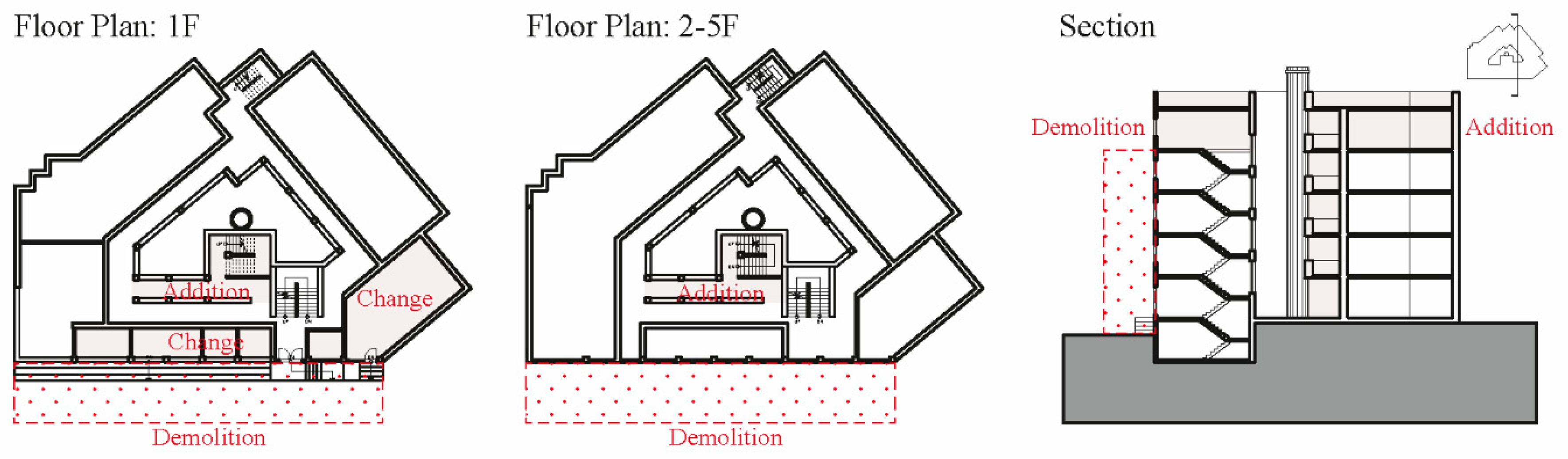Sustainability Free Full Text Adaptive Reuse Of Apartments As