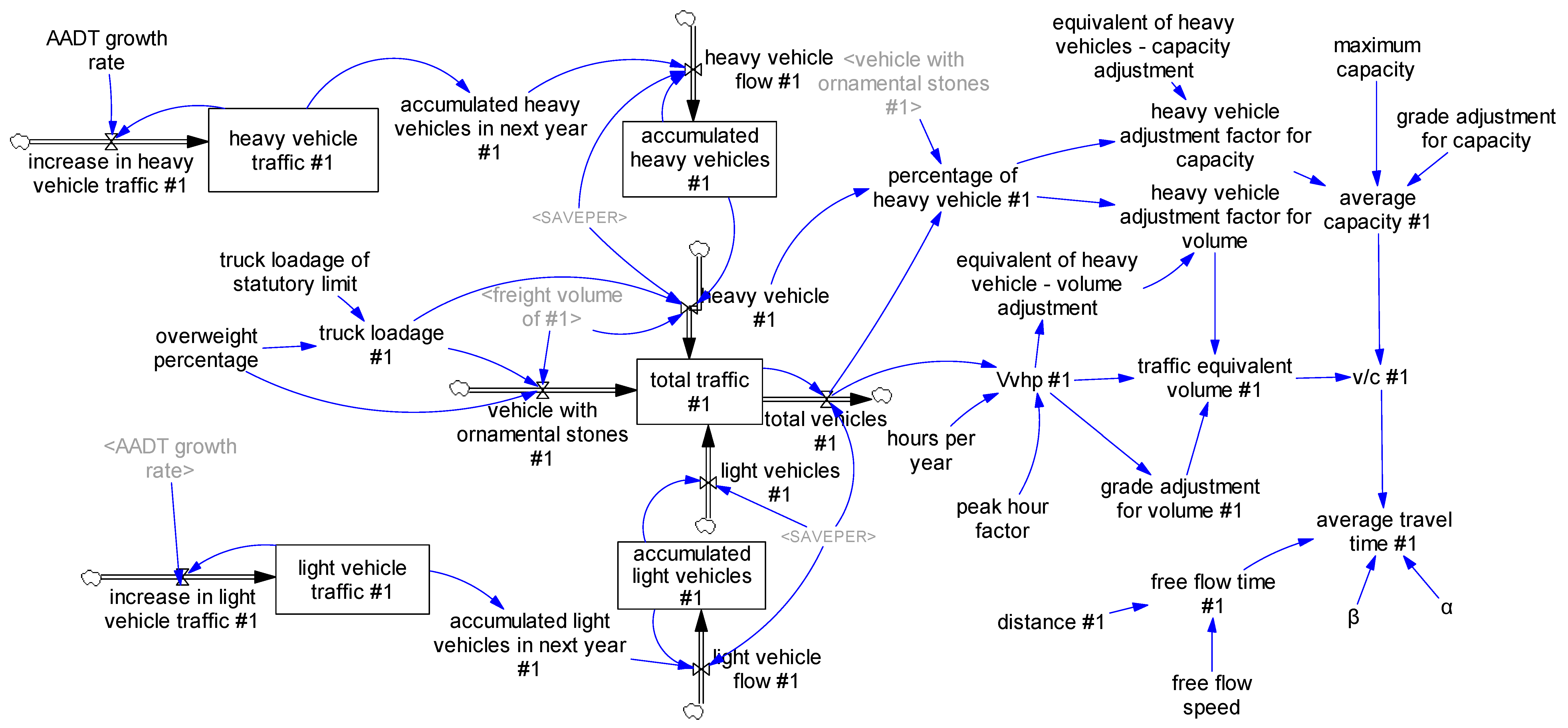 Sustainability 11 03128 g003 550