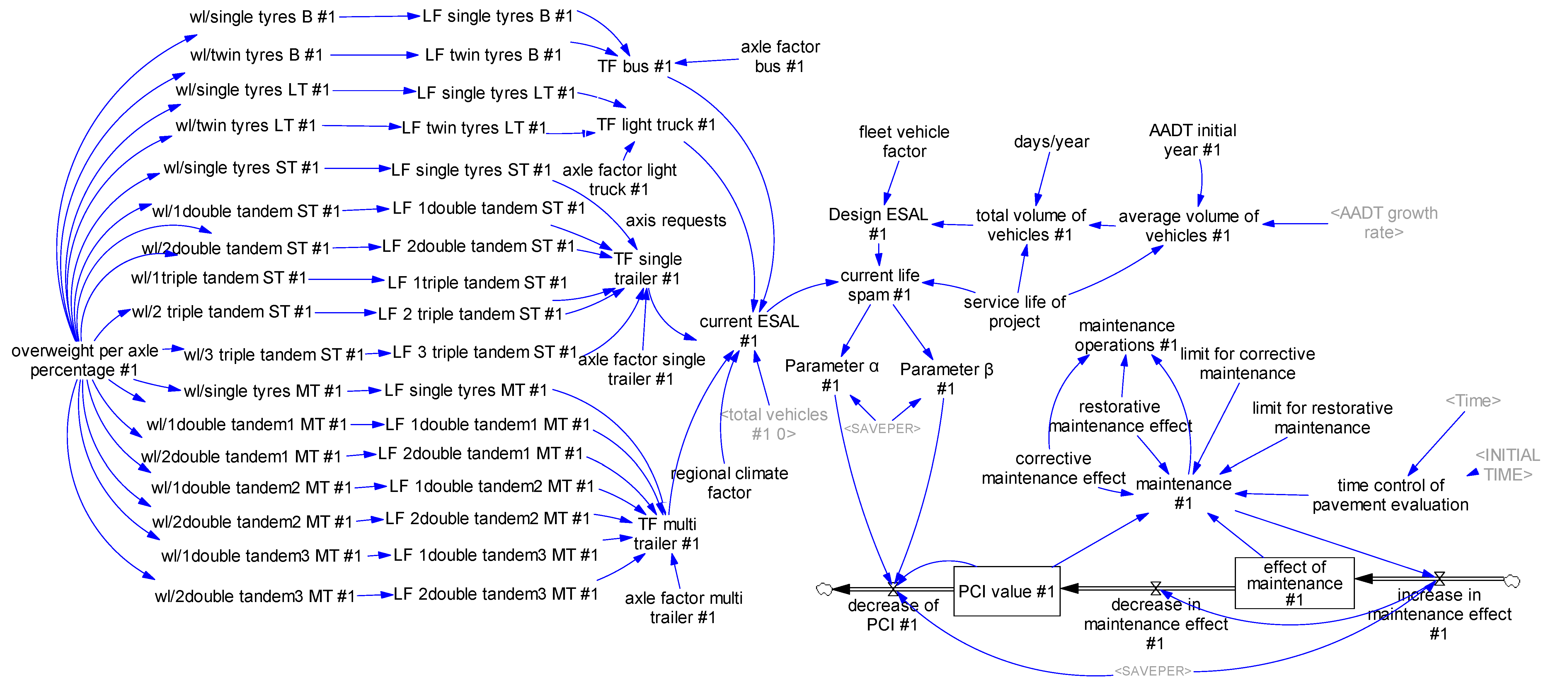 Sustainability 11 03128 g005 550