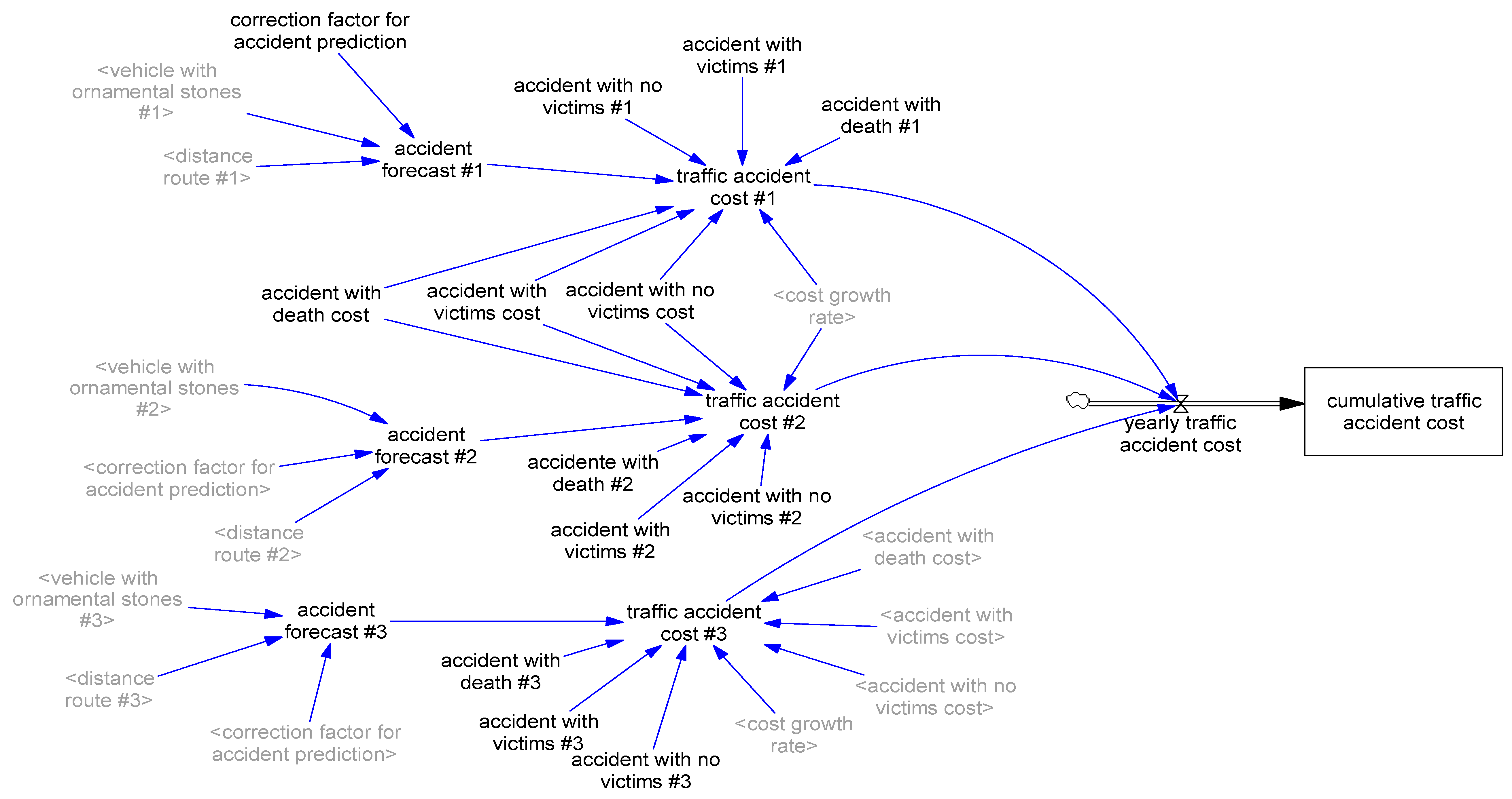 Sustainability 11 03128 g007 550