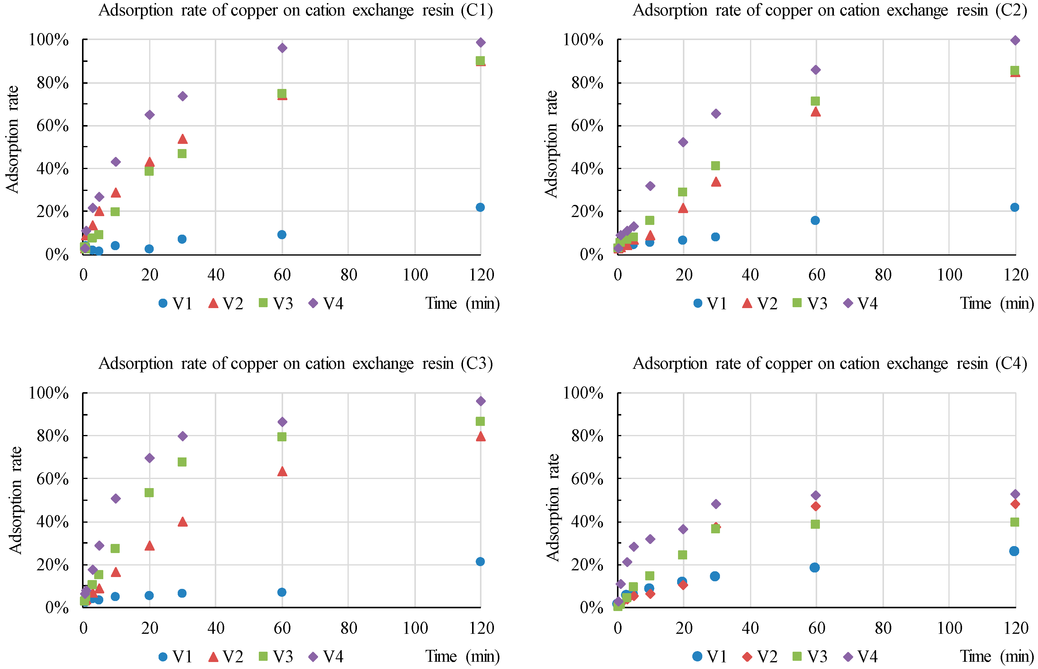 Sustainability 11 03129 g004 Sustainability 11 03129 g004