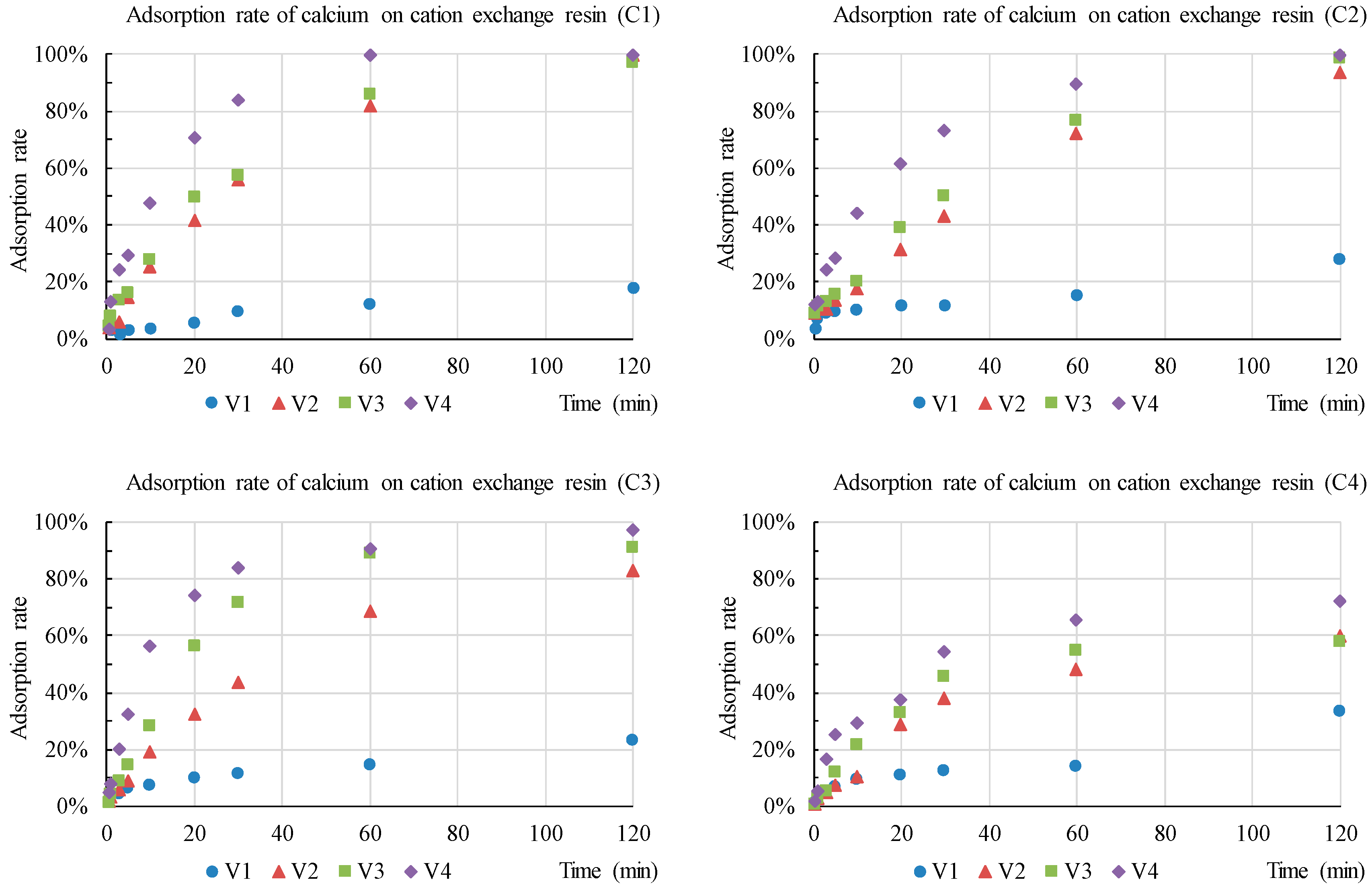 Sustainability 11 03129 g005 Sustainability 11 03129 g005