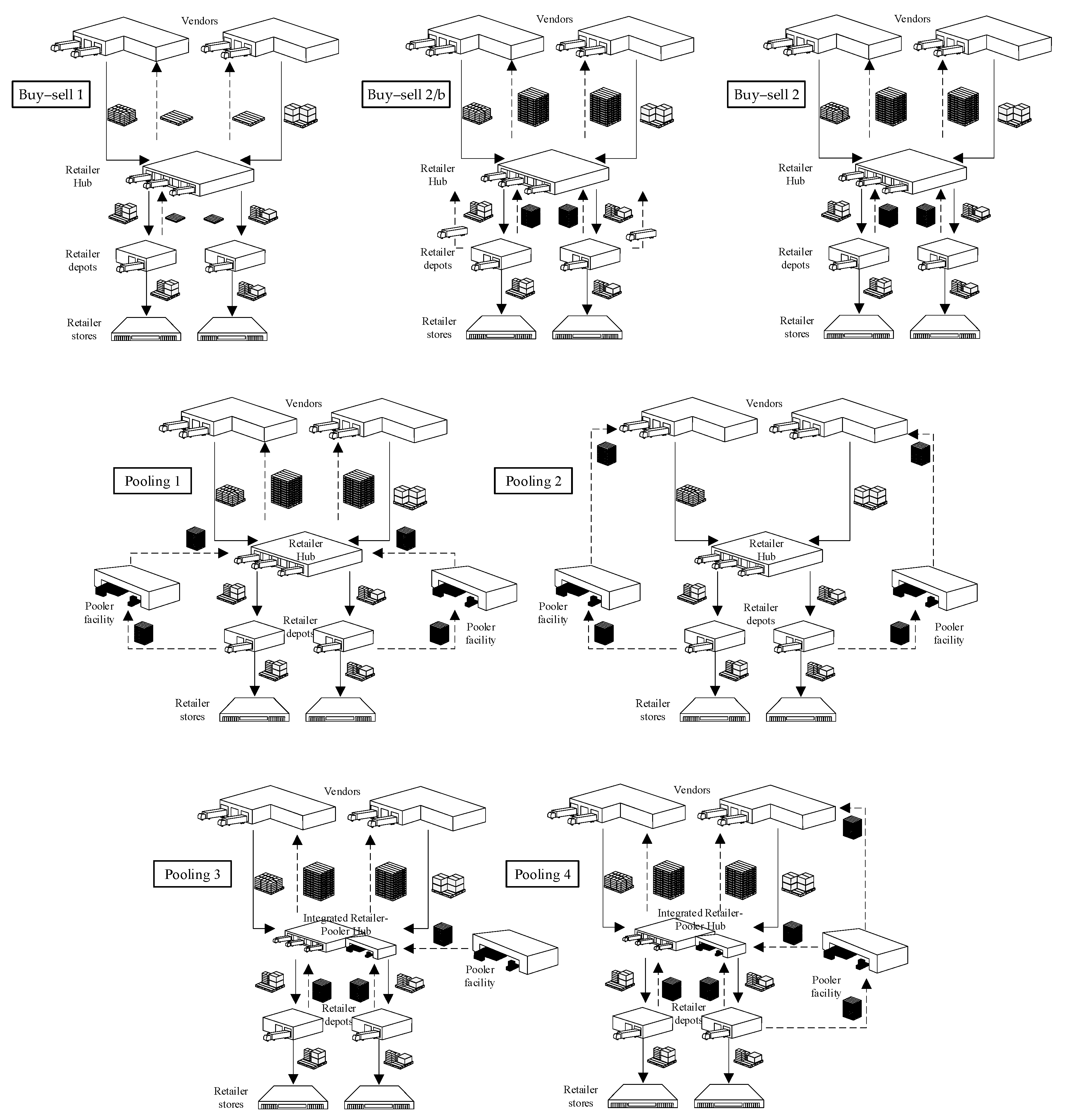 Sustainability 11 03147 g003