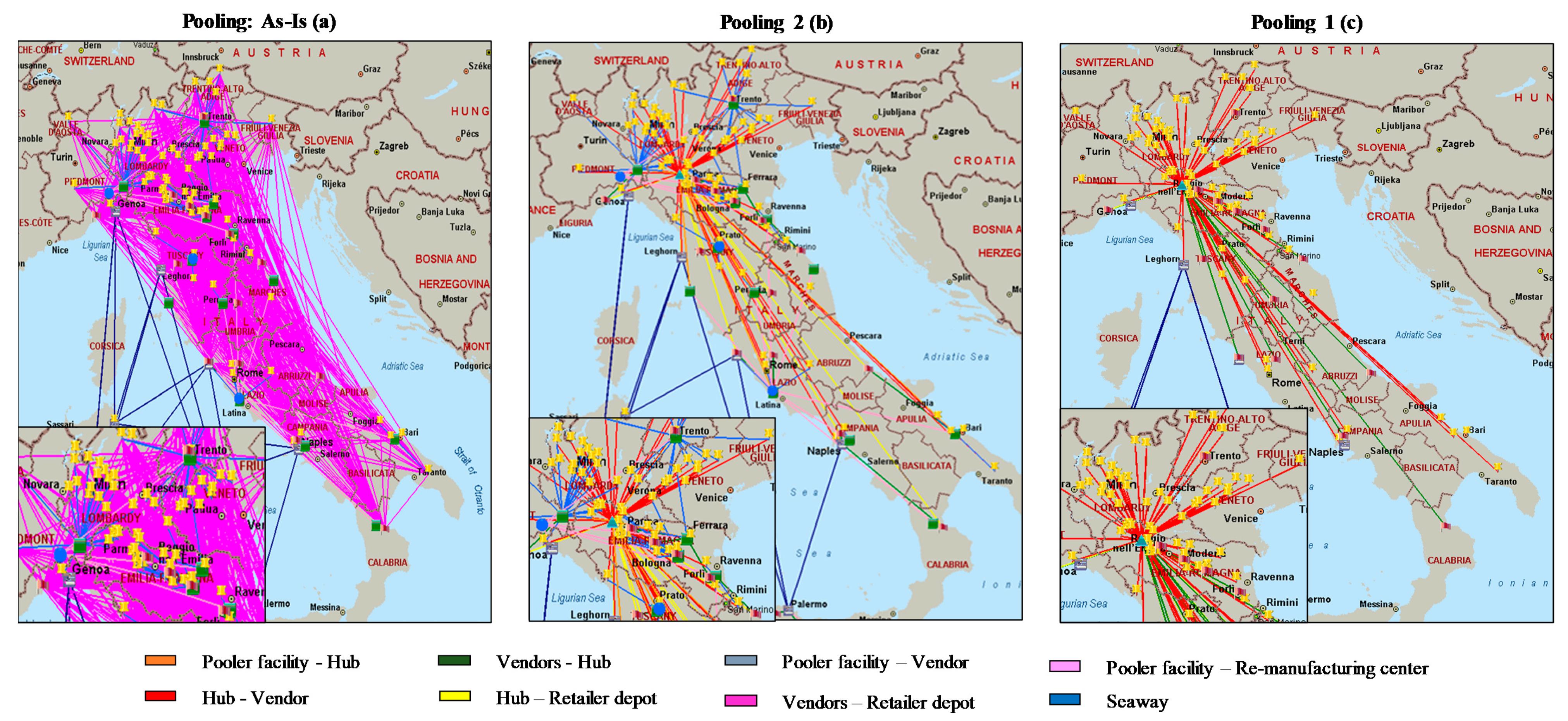 Sustainability 11 03147 g004