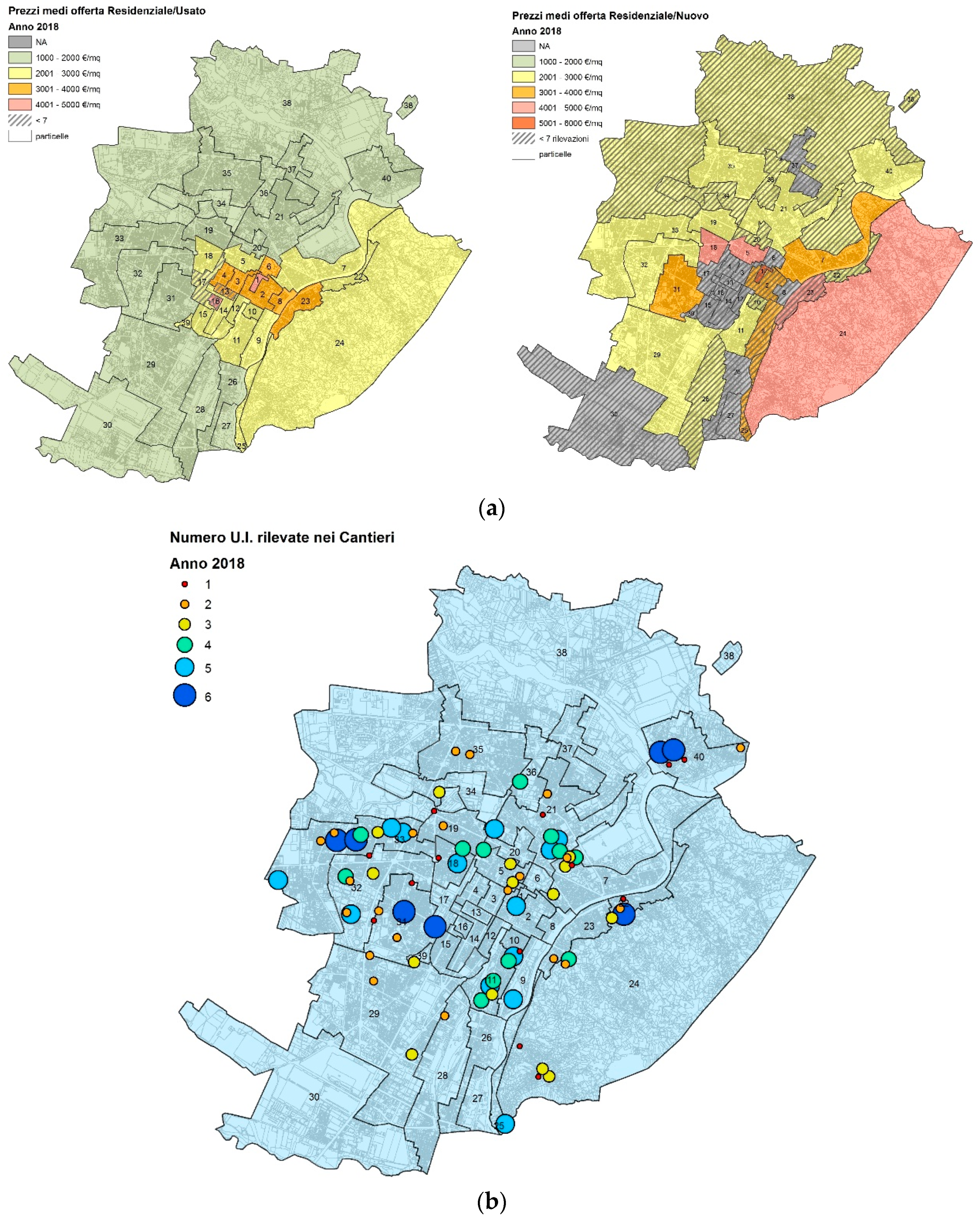 Sustainability 11 03150 g007