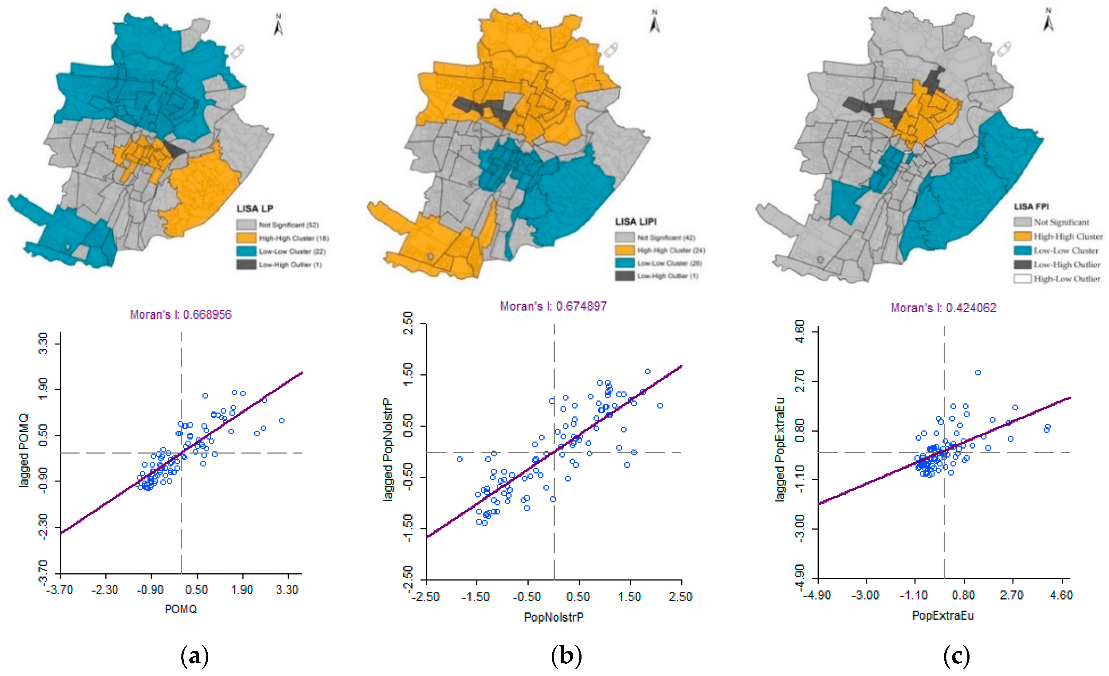 Sustainability 11 03150 g012