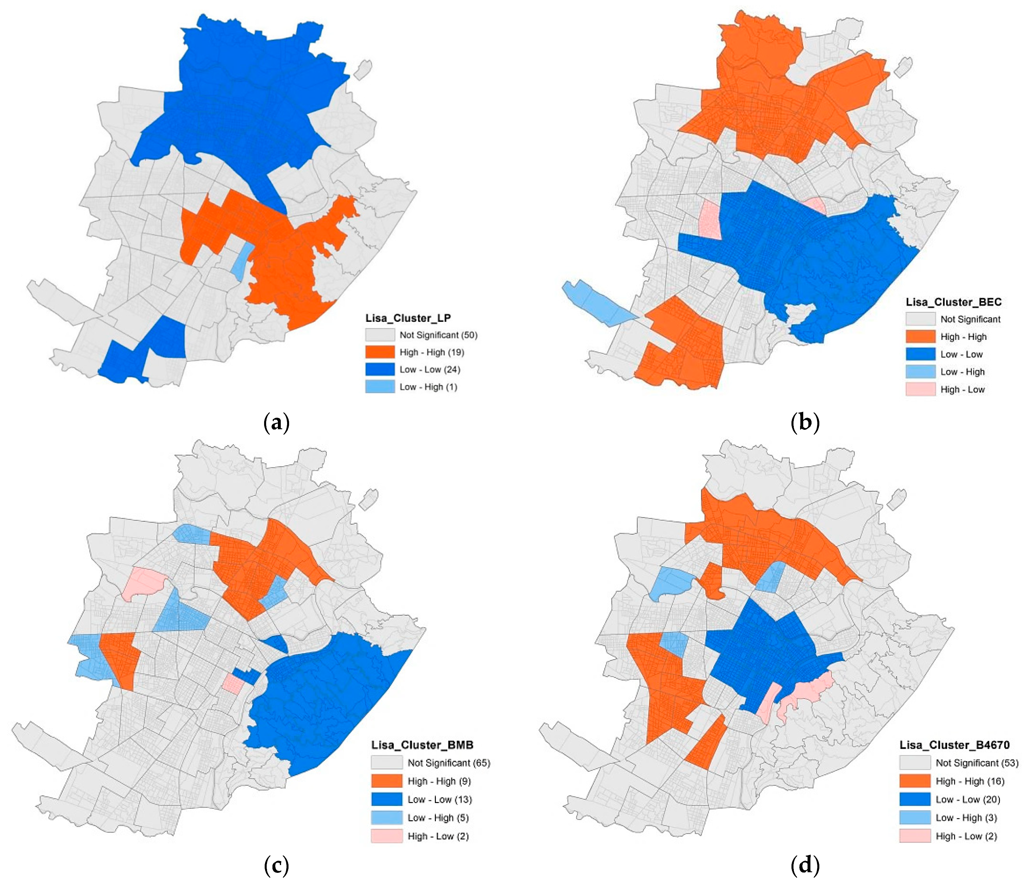 Sustainability 11 03150 g013