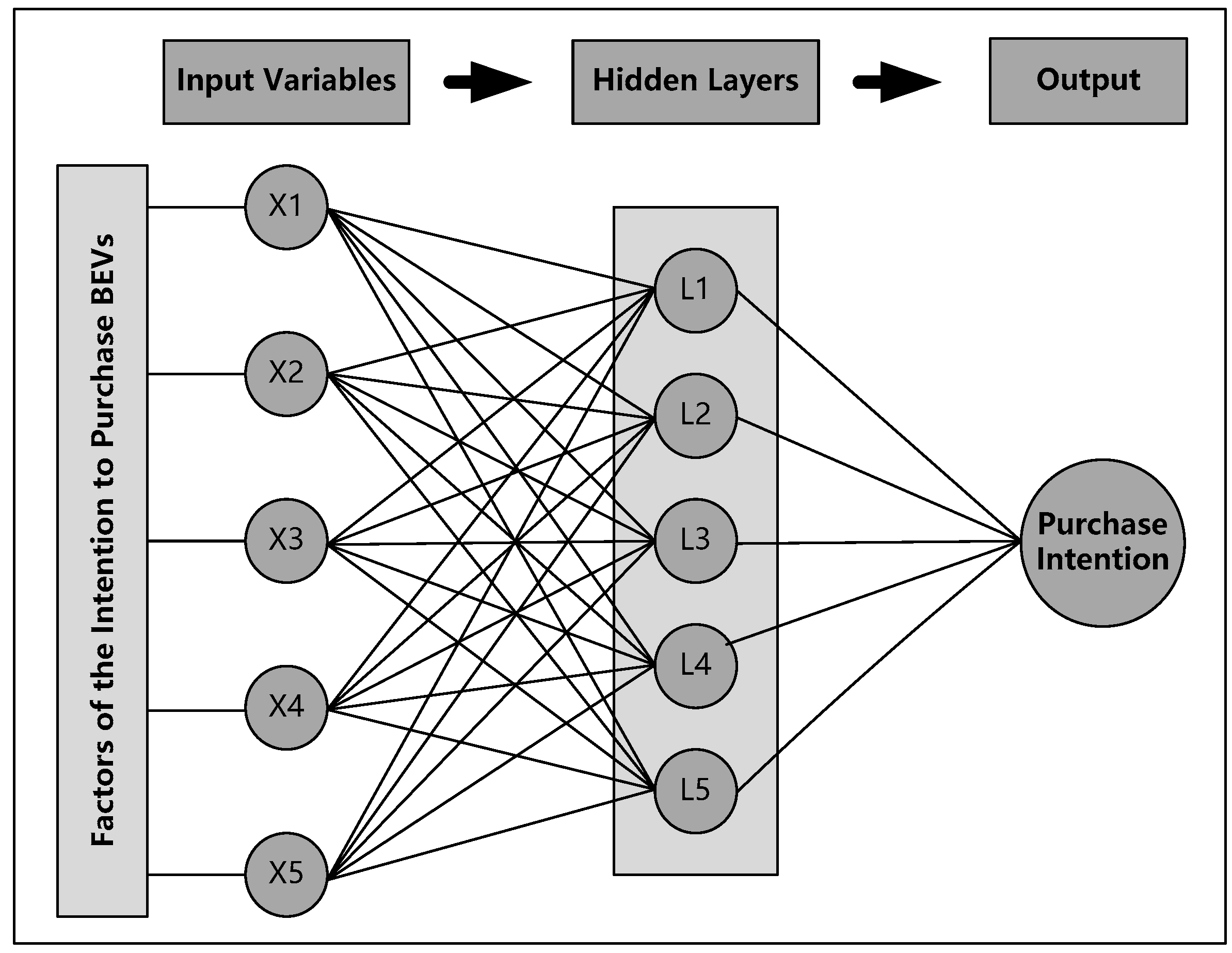 Sustainability 11 03164 g002 Sustainability 11 03164 g002