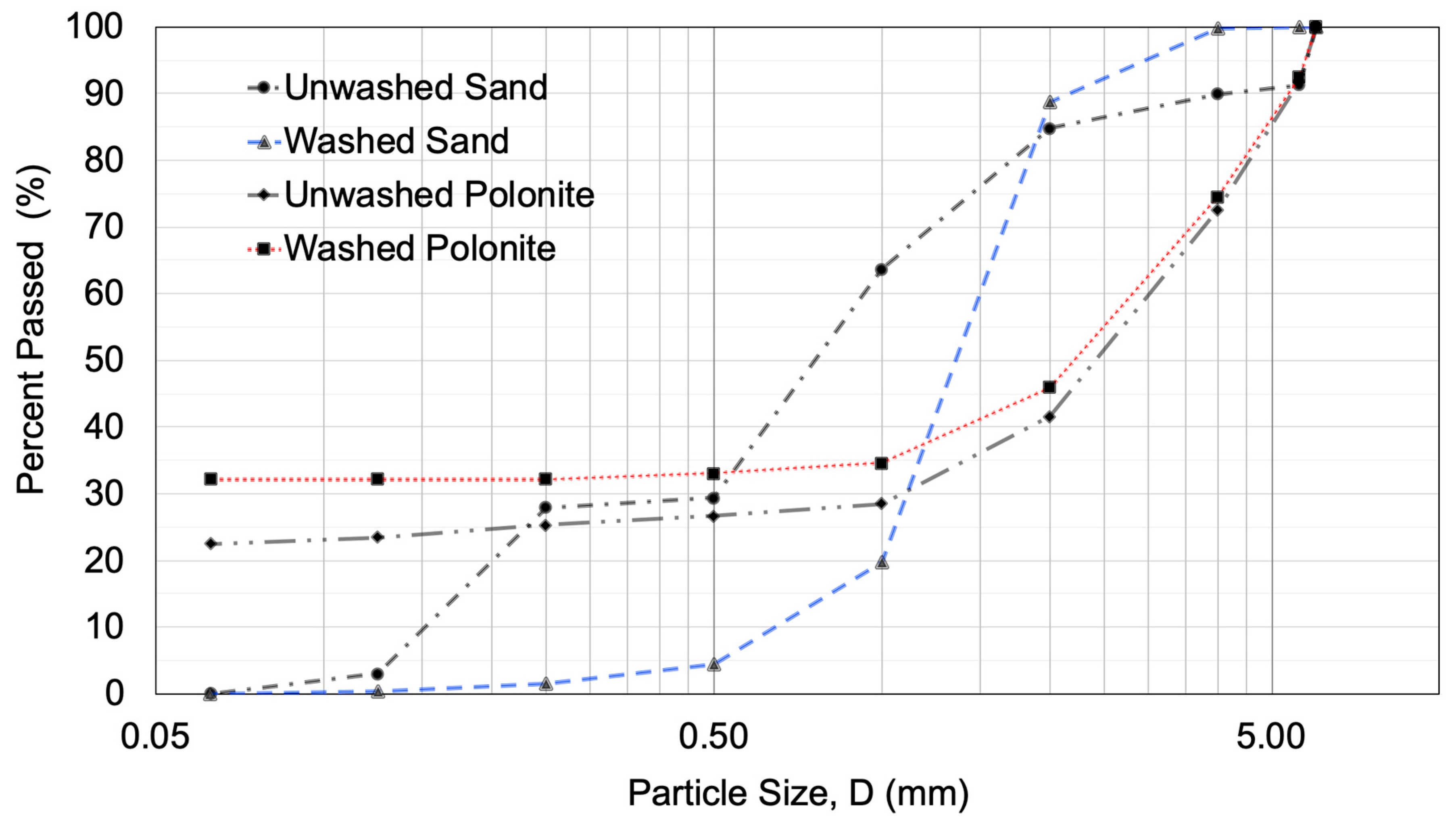 Sustainability 11 03172 g002 Sustainability 11 03172 g002