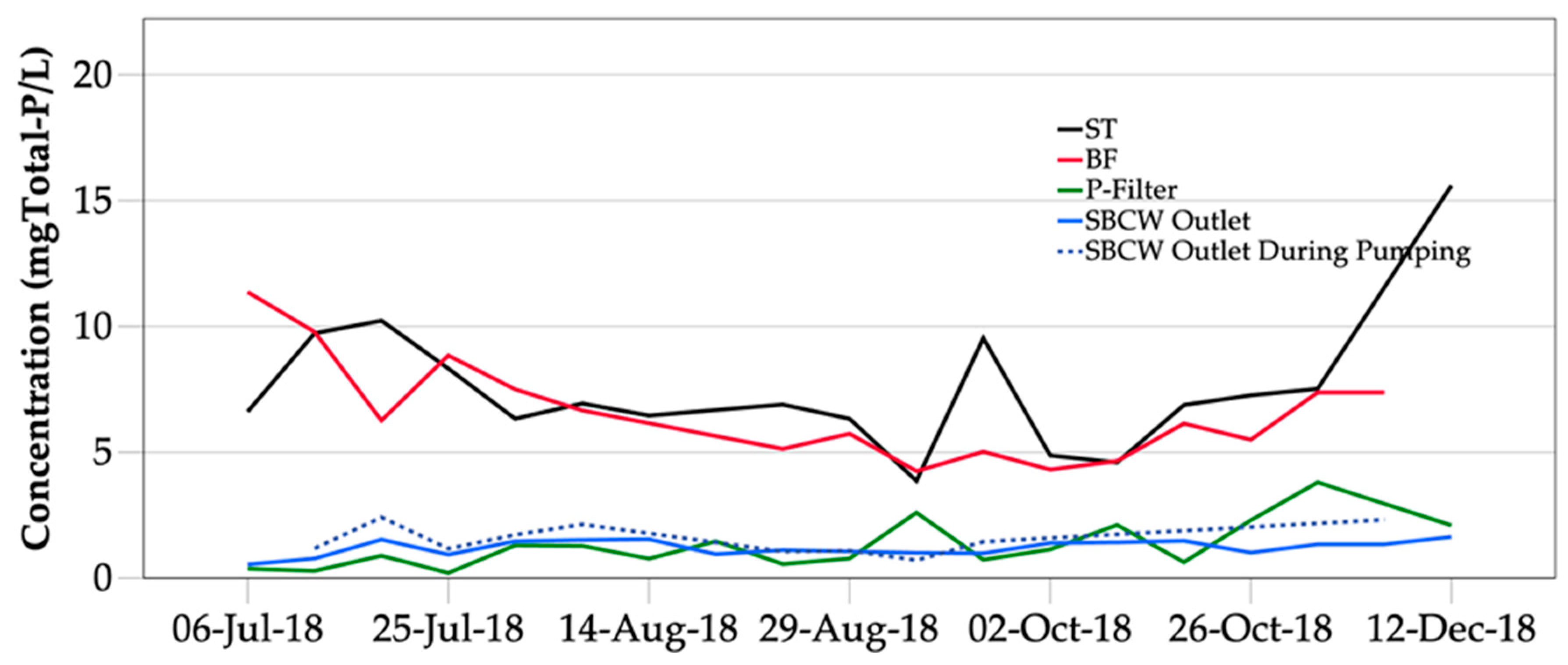 Sustainability 11 03172 g004 Sustainability 11 03172 g004
