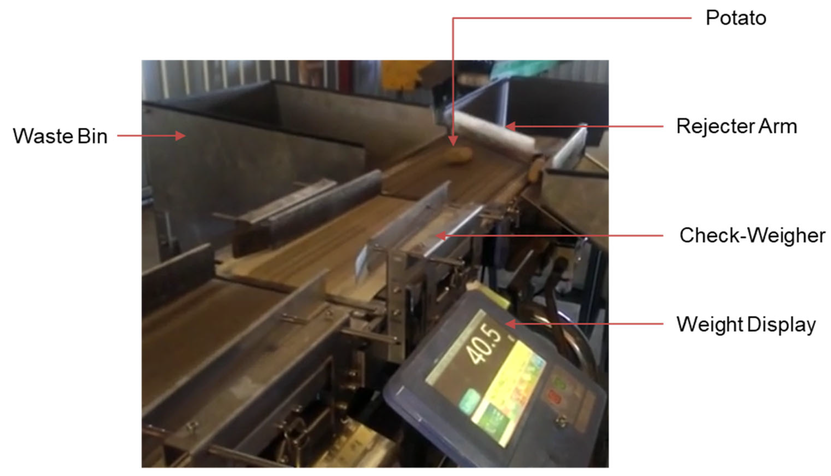 Sustainability 11 03173 g006