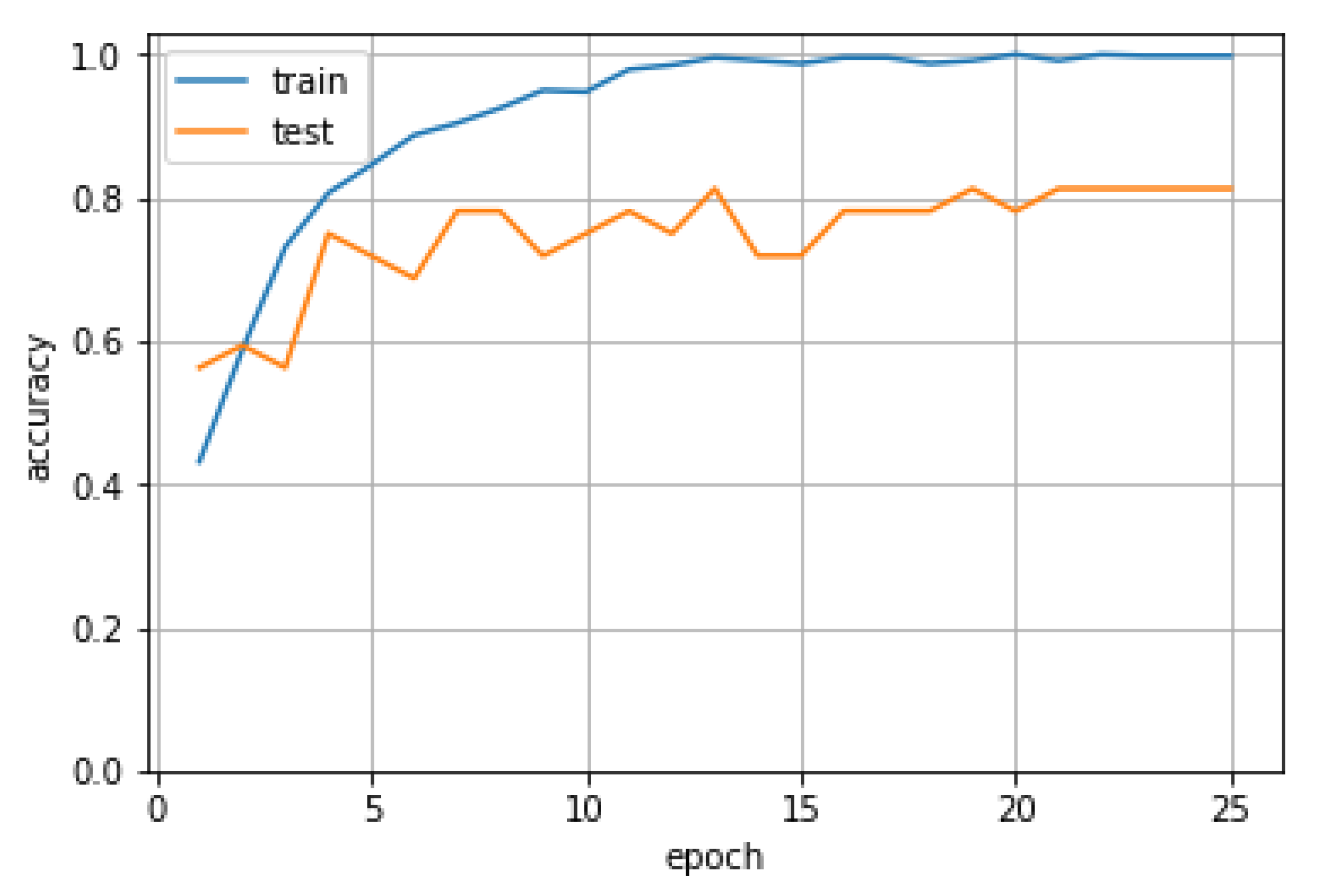 Sustainability 11 03173 g007