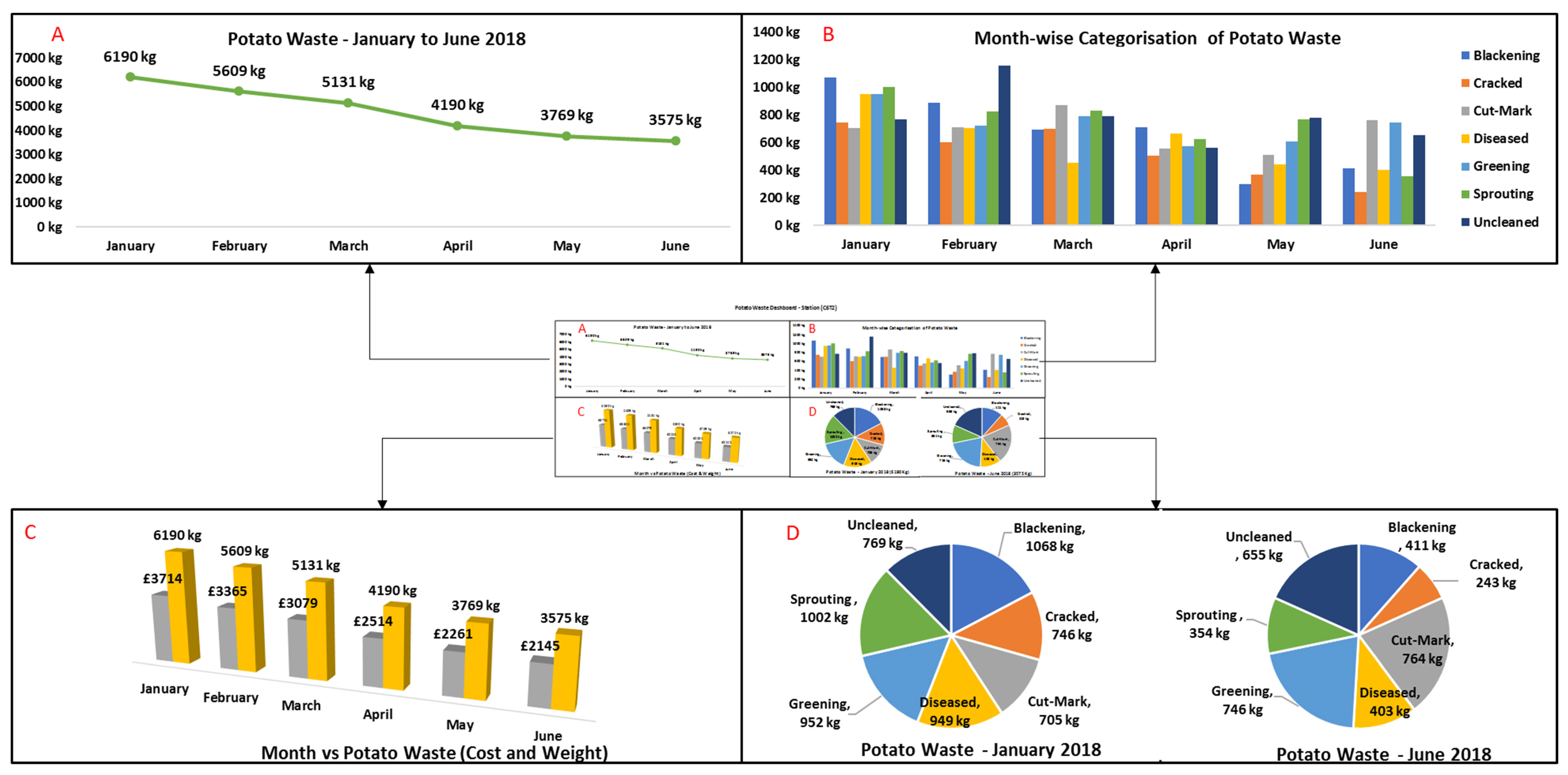 Sustainability 11 03173 g008