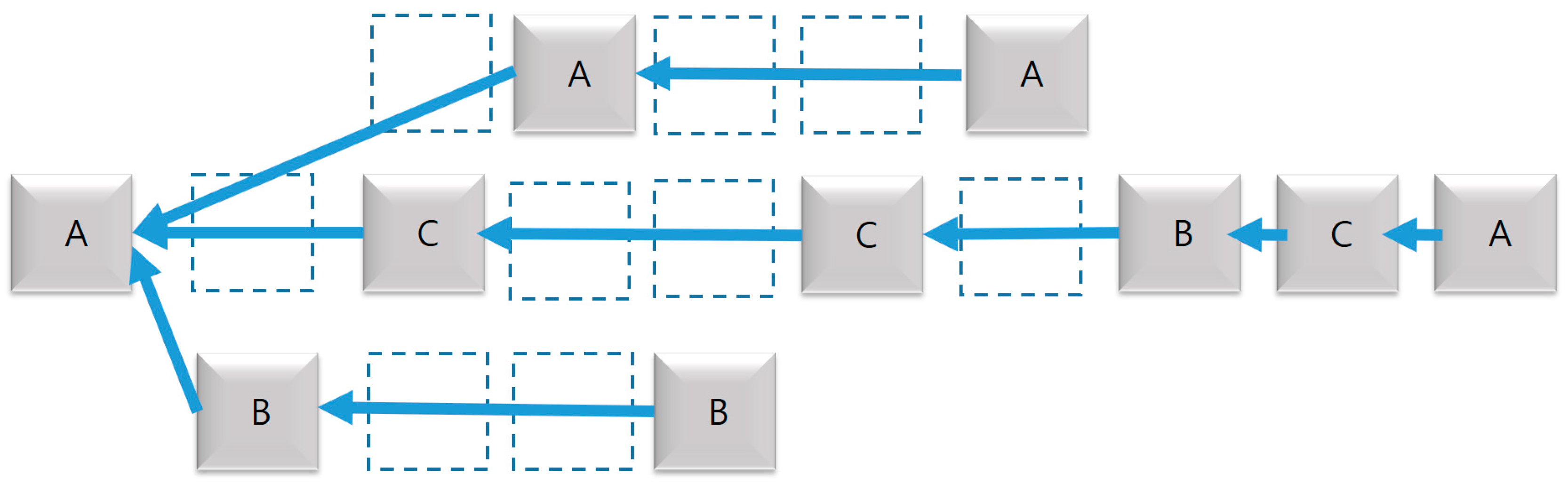 Sustainability 11 03184 g004 550