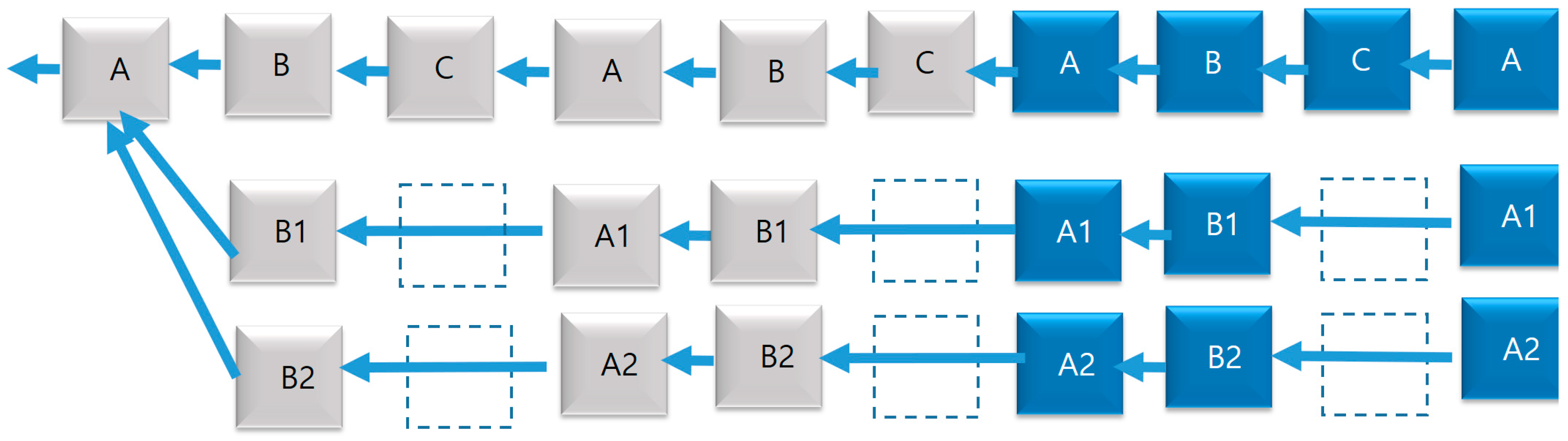 Sustainability 11 03184 g006 550