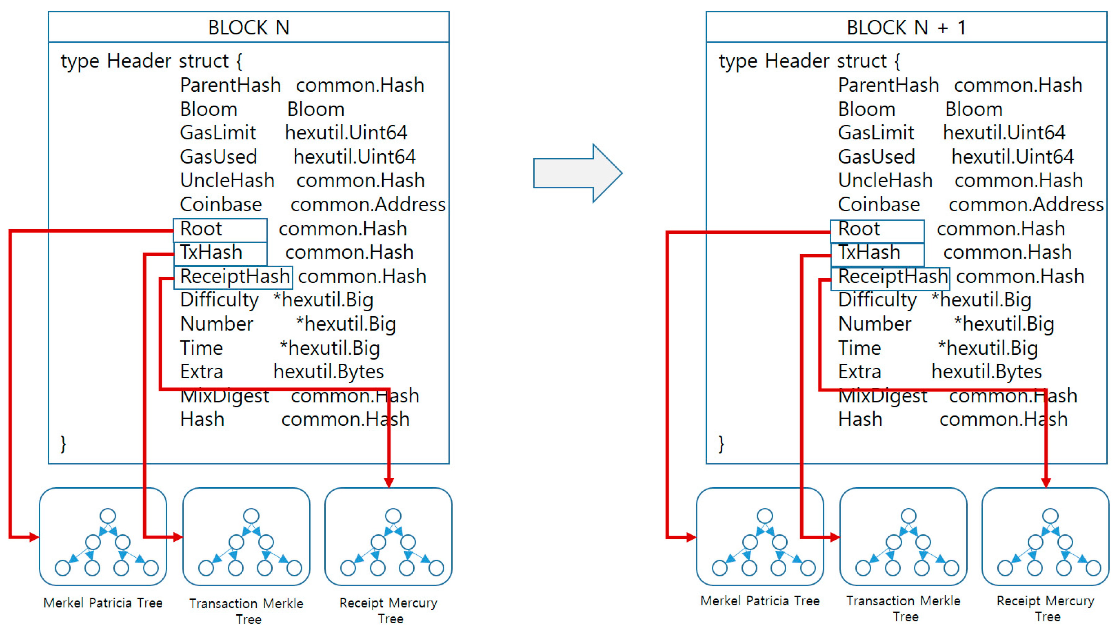 Sustainability 11 03184 g012 550