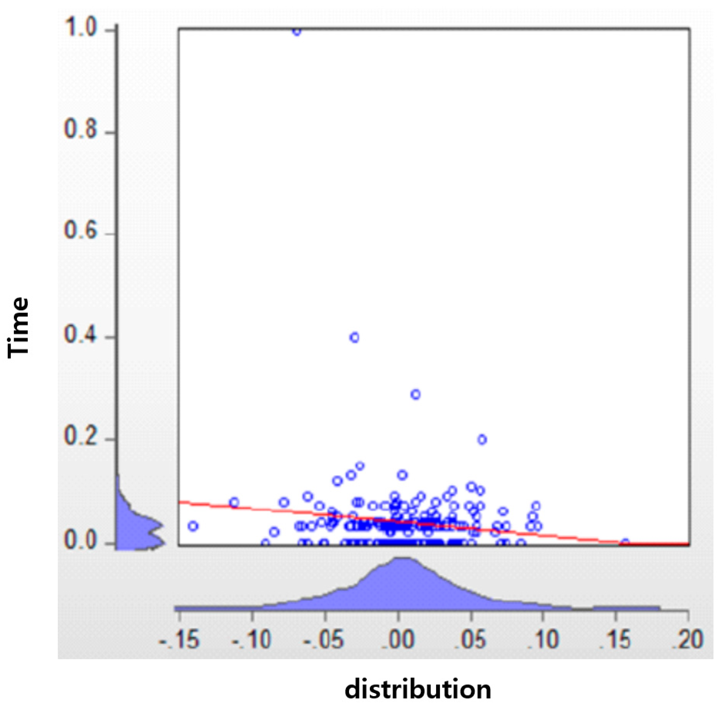 Sustainability 11 03184 g018 550