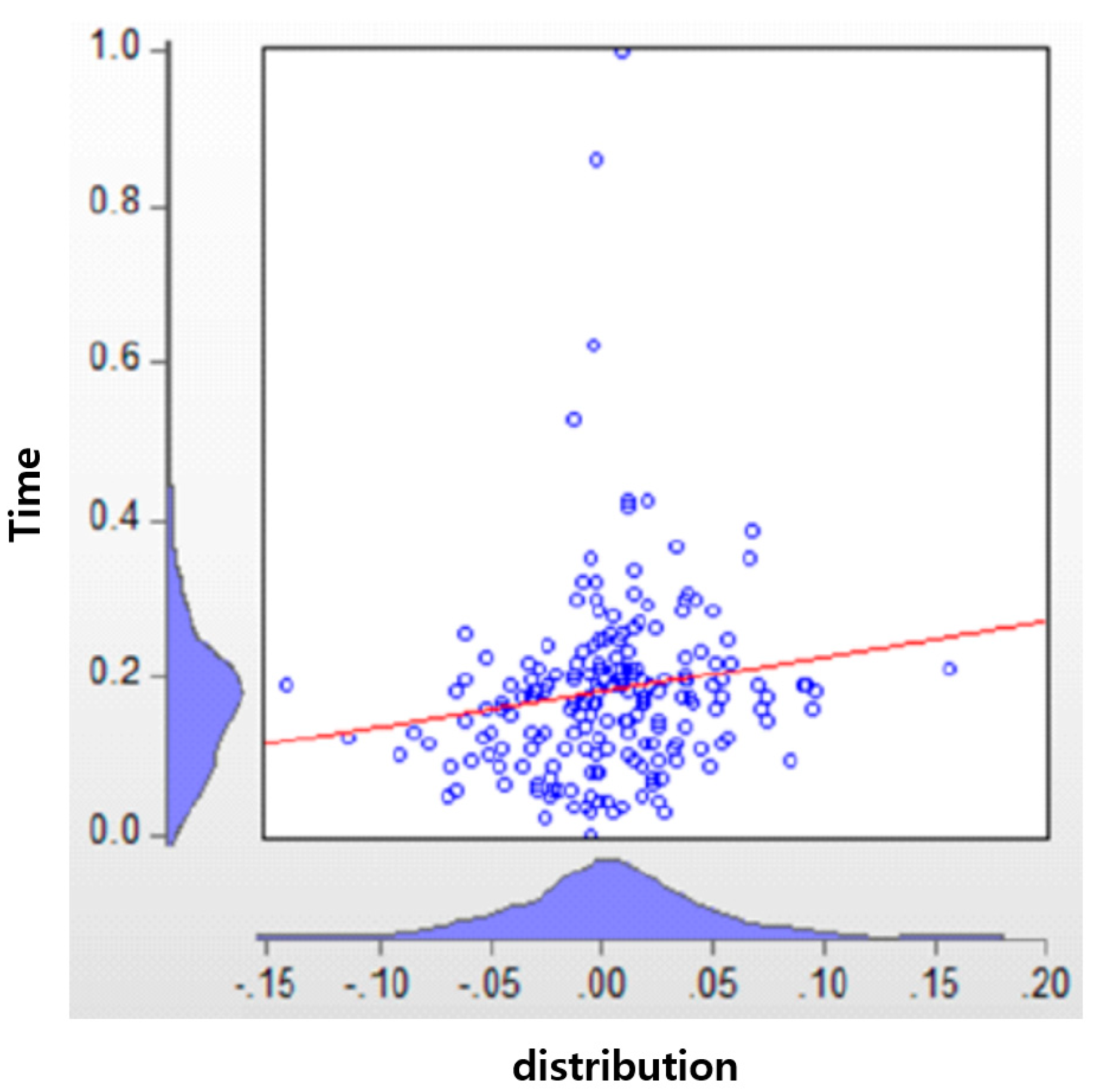 Sustainability 11 03184 g019 550