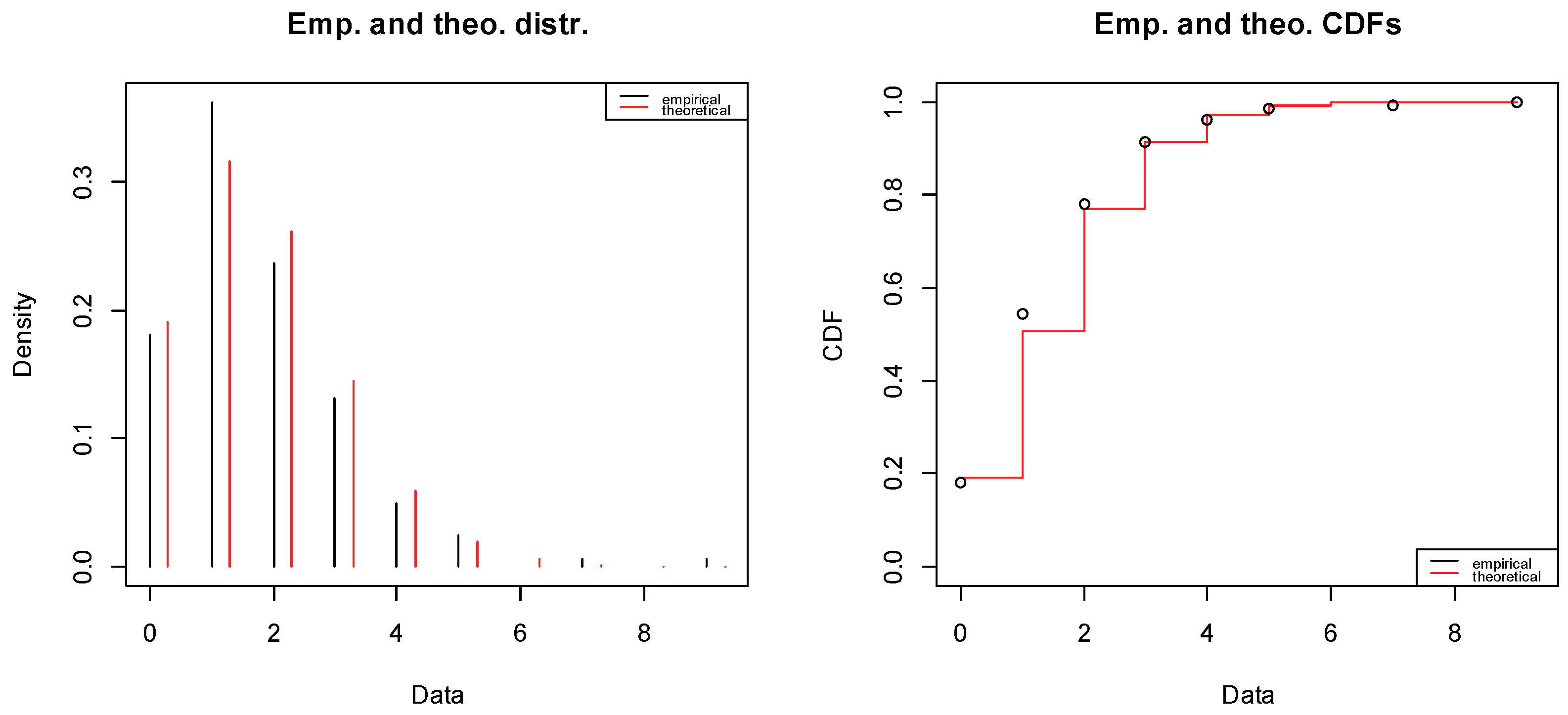Sustainability 11 03192 g0a1