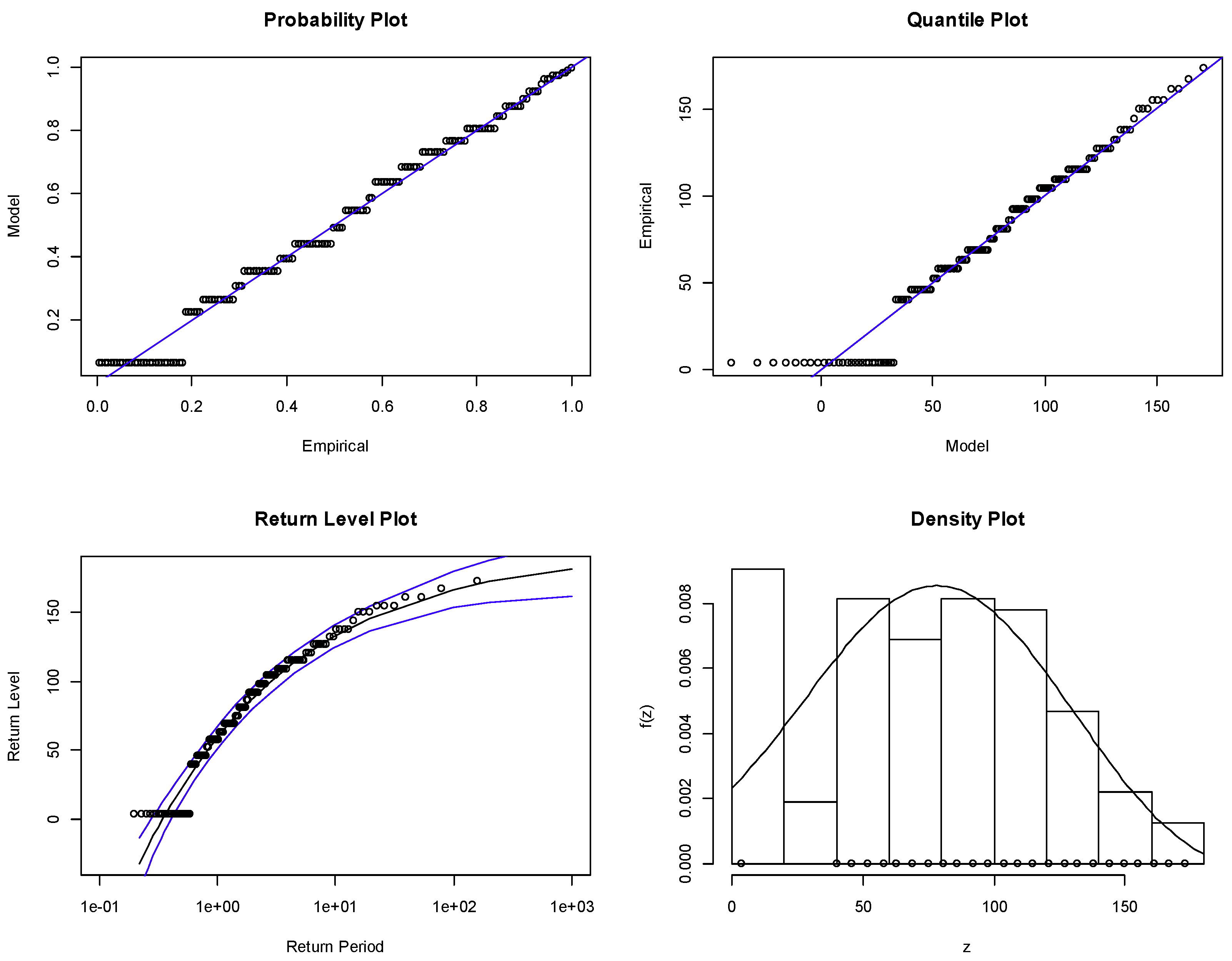 Sustainability 11 03192 g0a3
