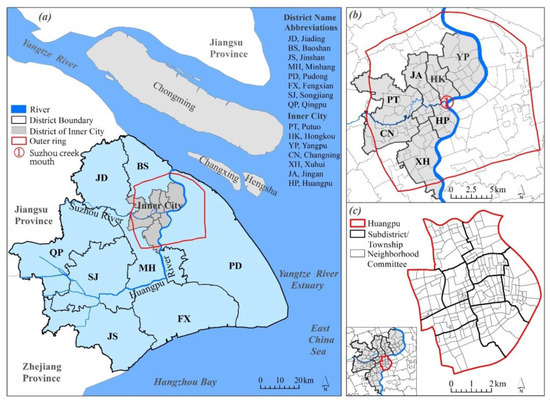 Sustainability Free Full Text Scenario Based Extreme Flood Risk Of Residential Buildings And Household Properties In Shanghai Sustainability Free Full Text Scenario Based Extreme Flood Risk Of Residential Buildings And Household Properties In Shanghai
