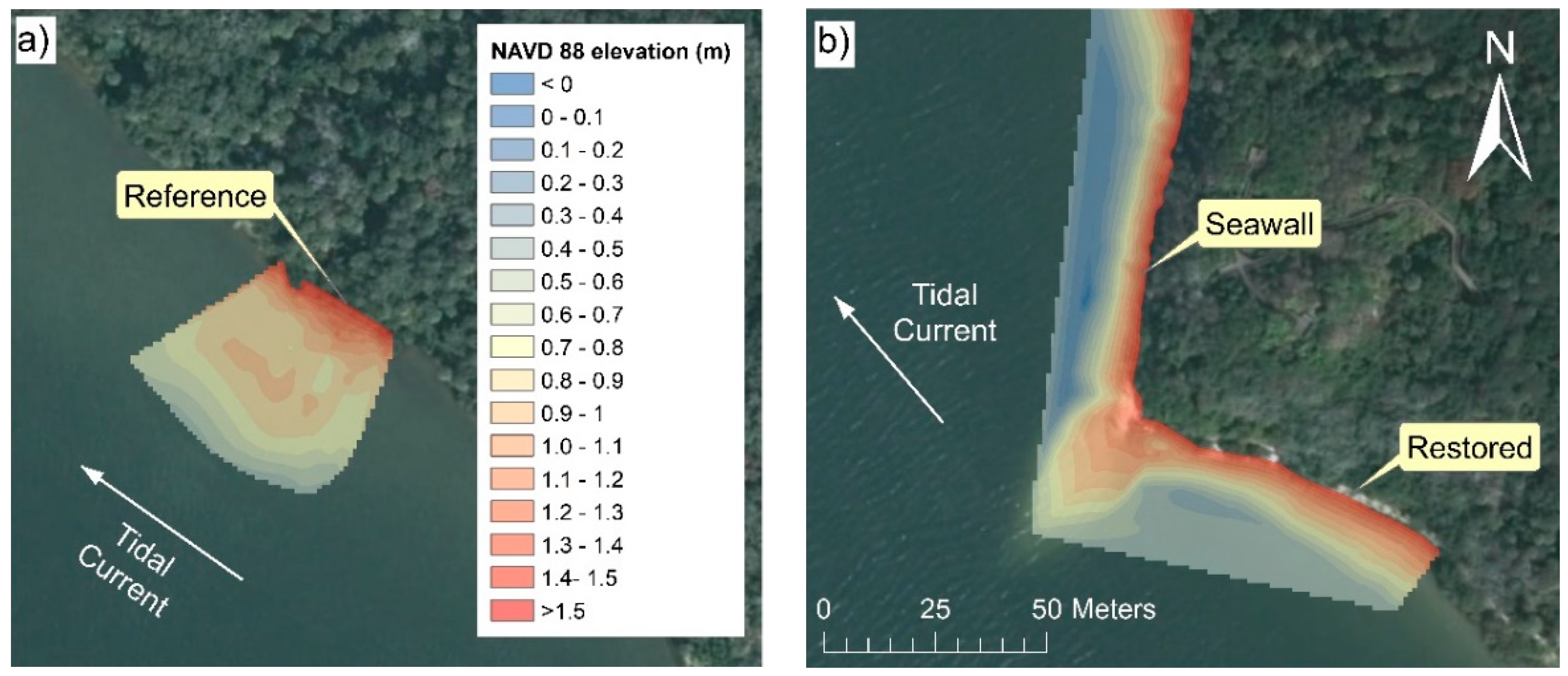 Sustainability 11 03215 g005 Sustainability 11 03215 g005