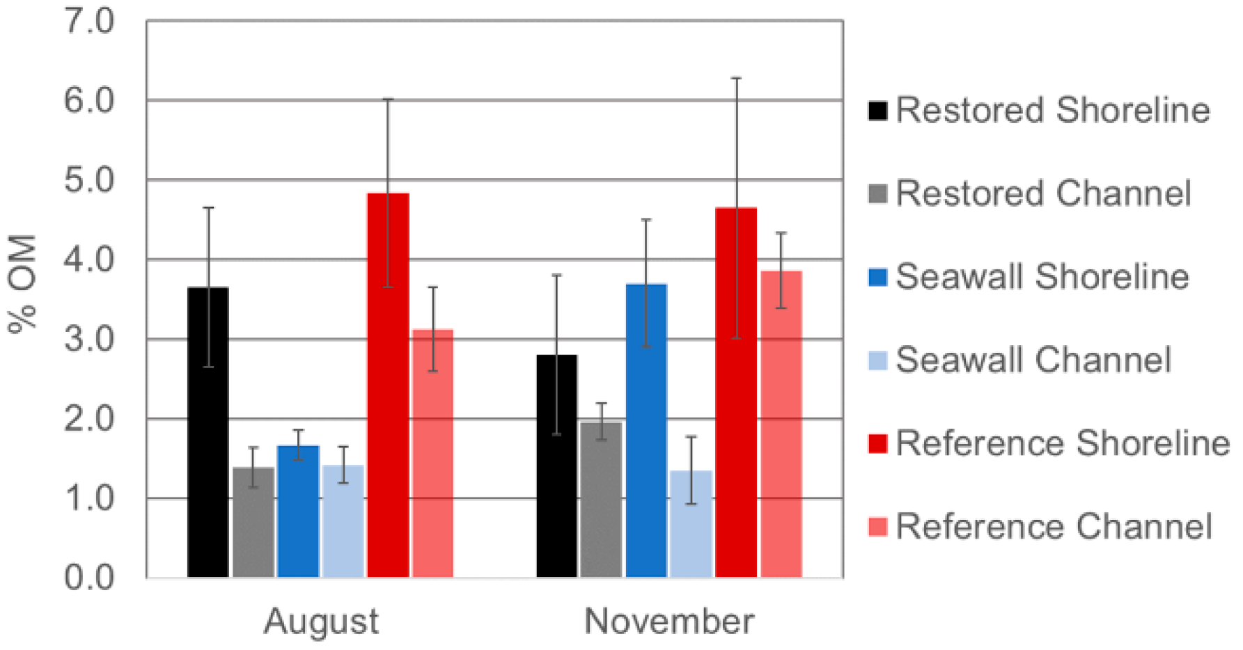 Sustainability 11 03215 g0a2 Sustainability 11 03215 g0a2