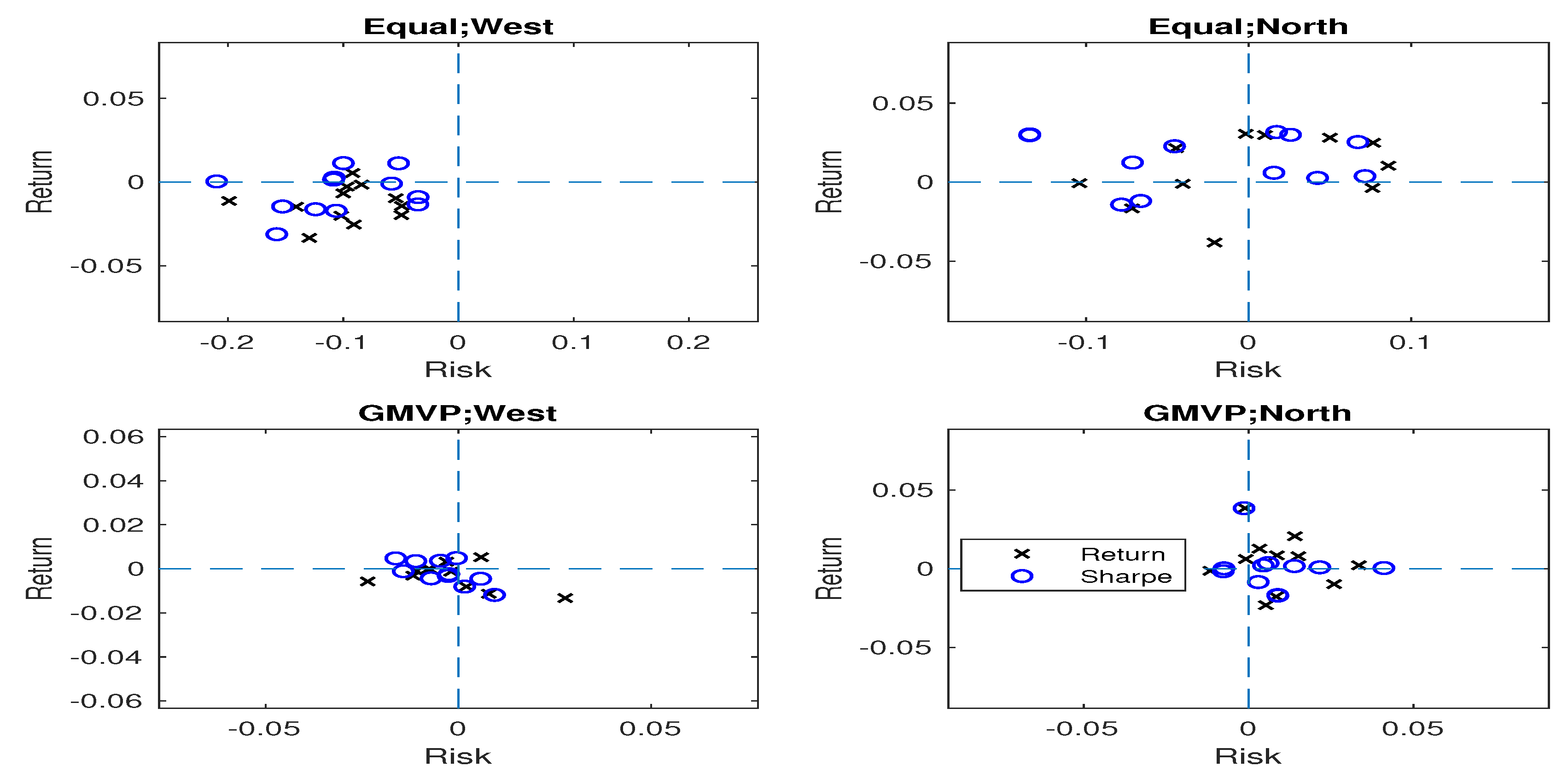 Sustainability 11 03216 g002