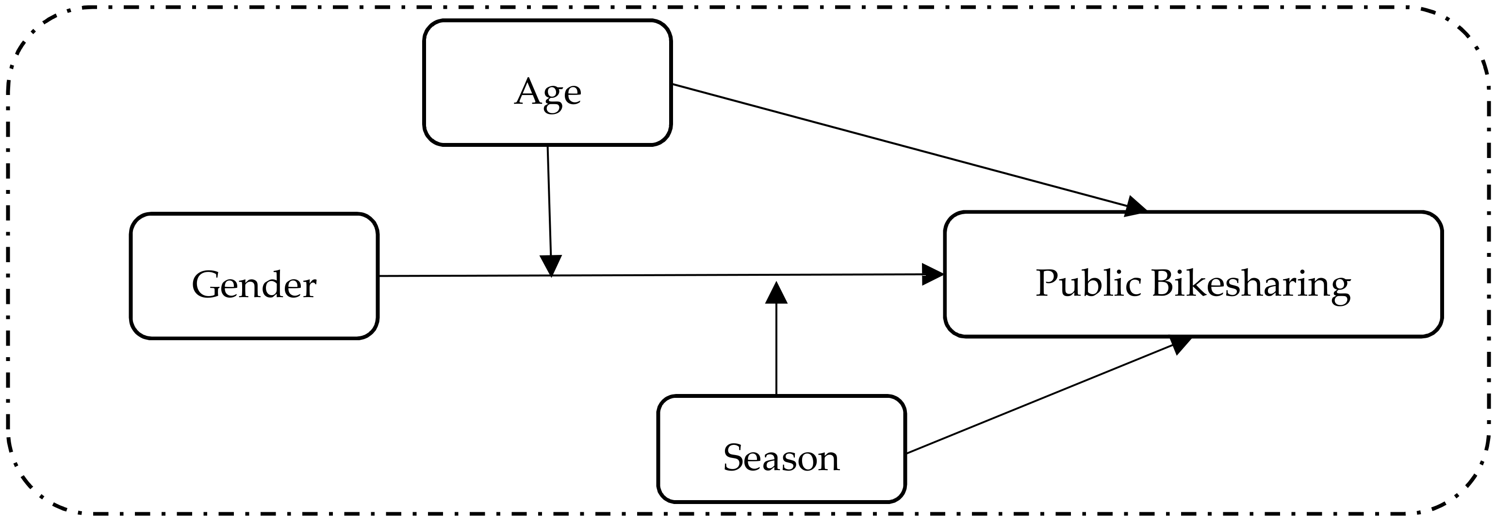 Sustainability 11 03217 g001 Sustainability 11 03217 g001