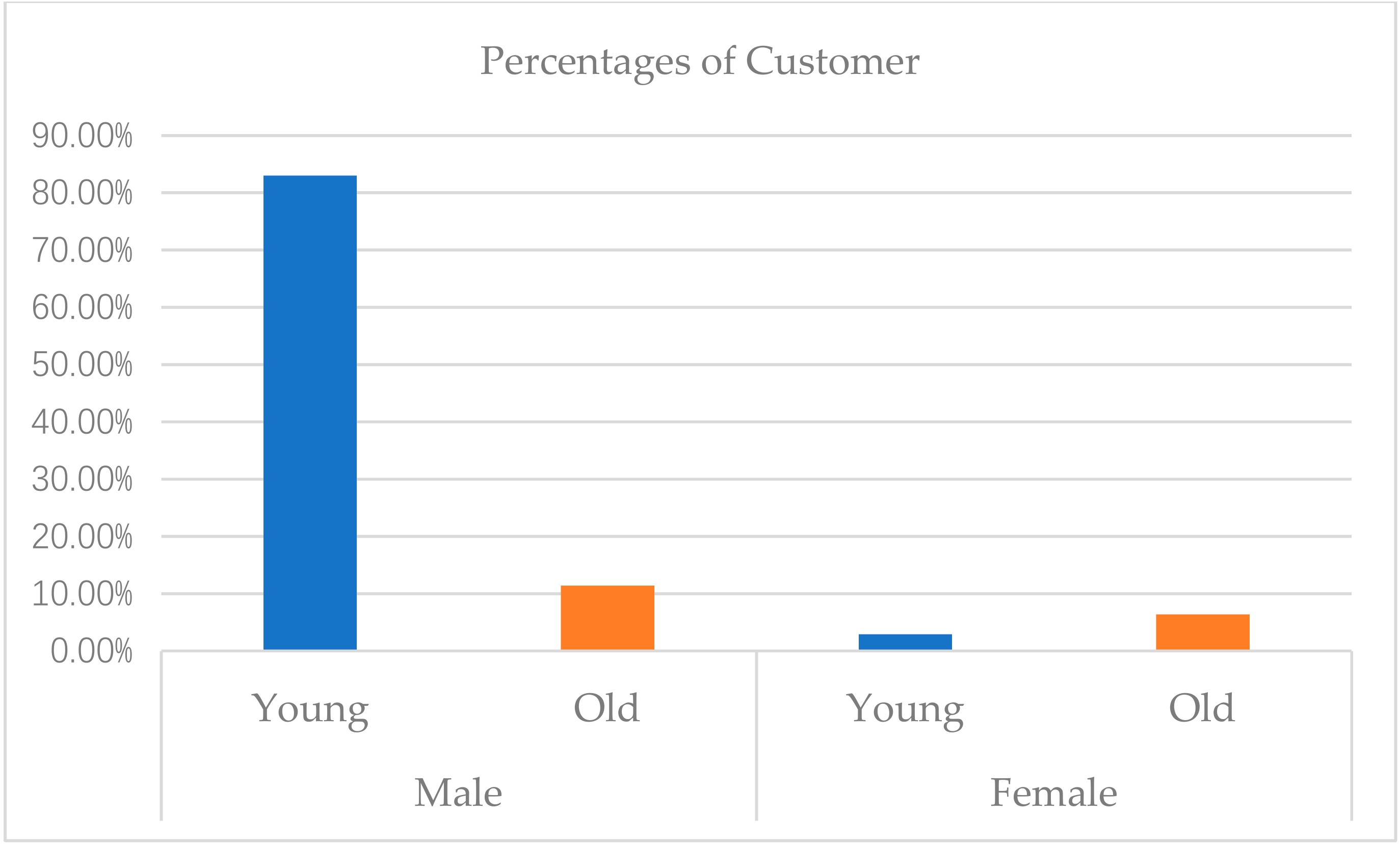 Sustainability 11 03217 g003 Sustainability 11 03217 g003