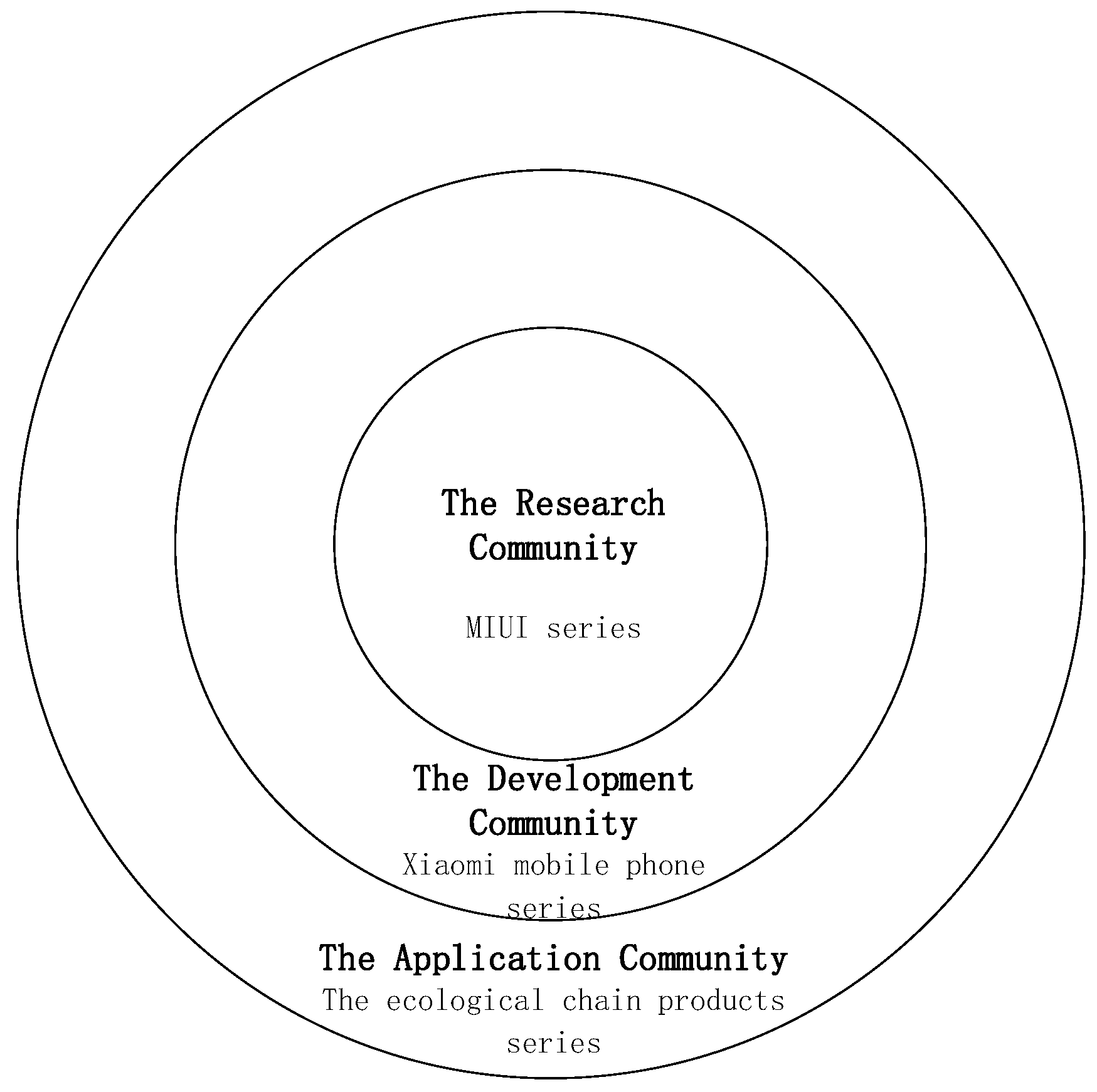 Sustainability 11 03225 g002