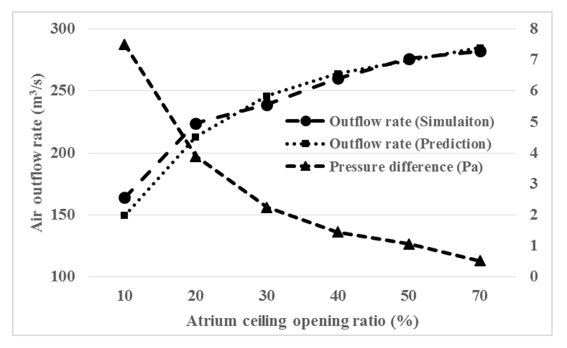 Sustainability 11 03239 g006 Sustainability 11 03239 g006