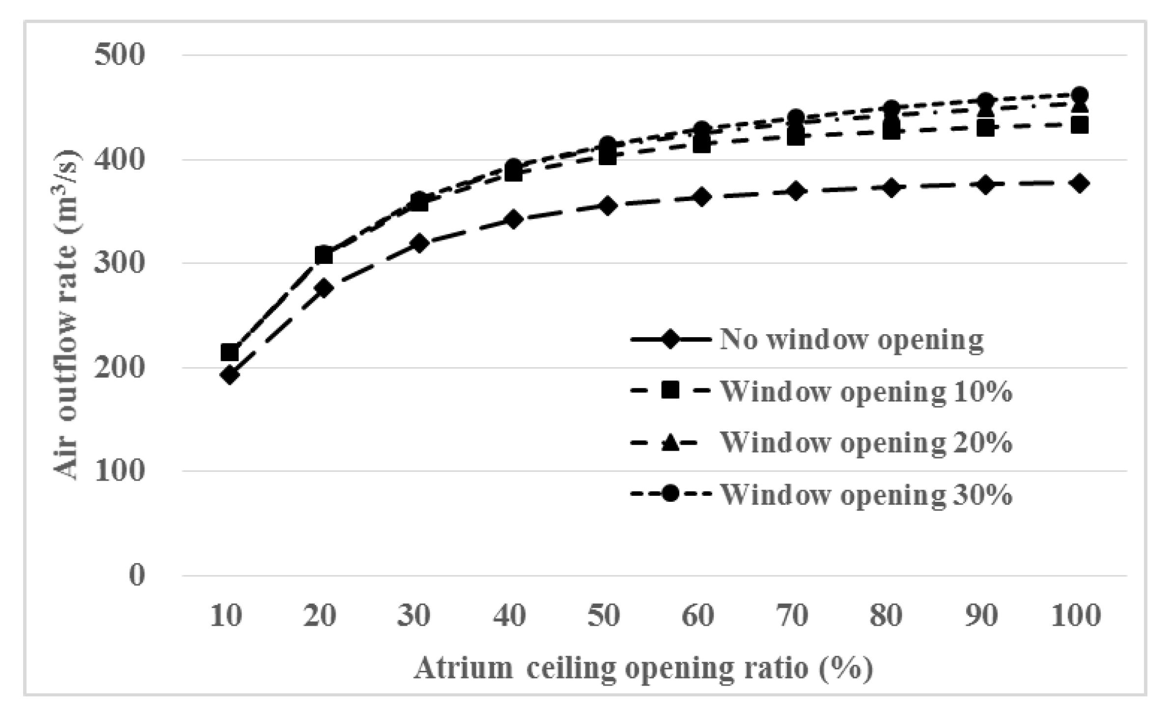 Sustainability 11 03239 g009 Sustainability 11 03239 g009