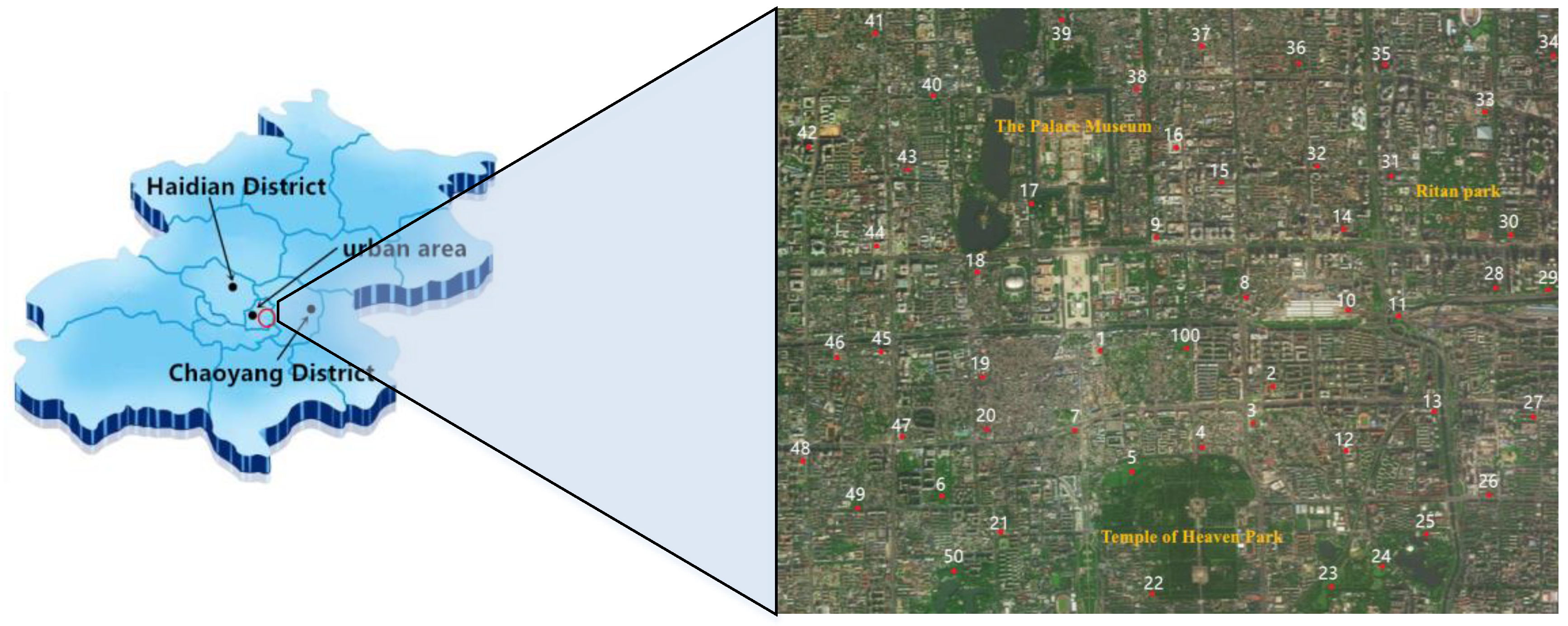 Sustainability 11 03242 g004