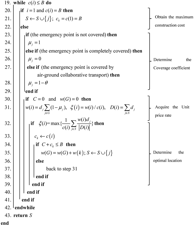 Sustainability 11 03242 i001b