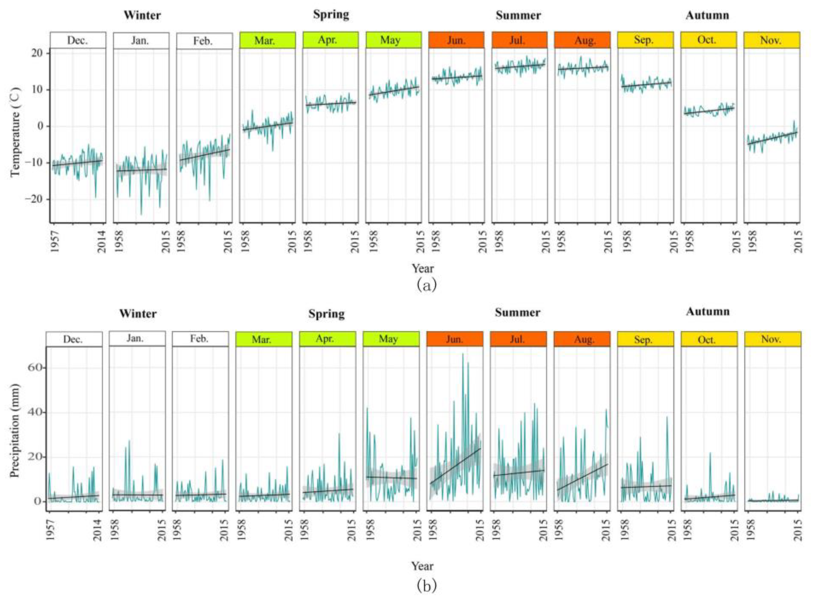 Sustainability 11 03243 g002